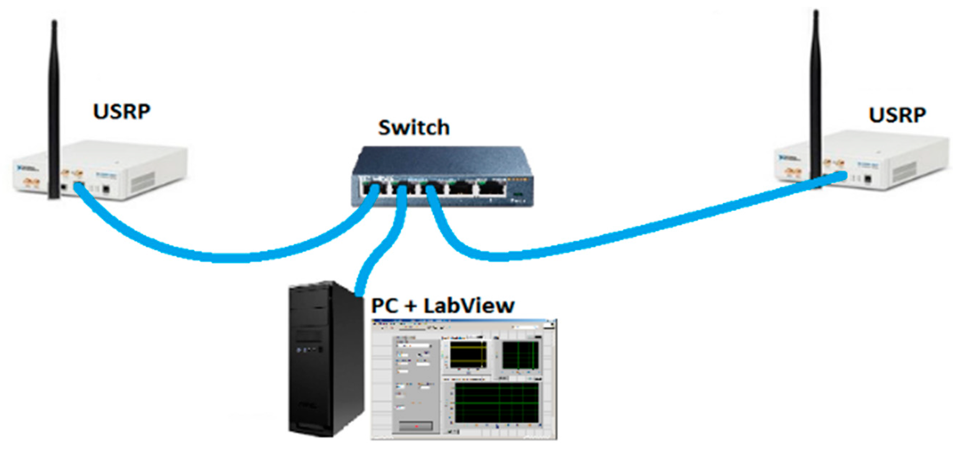 Electronics 10 00647 g017 Electronics 10 00647 g017
