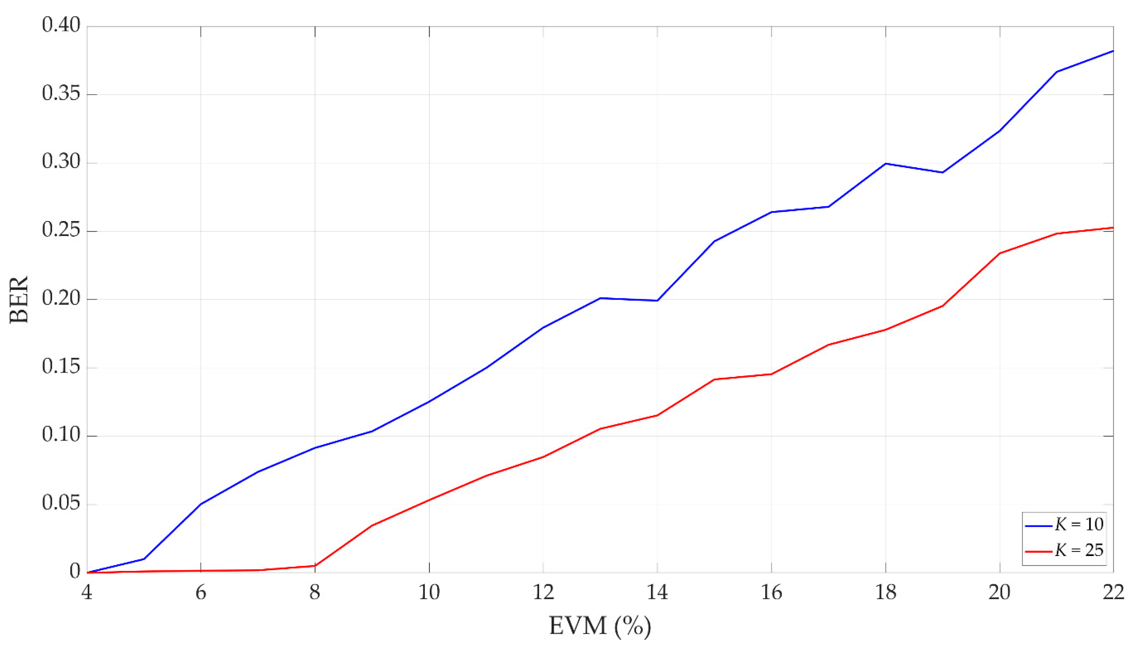 Electronics 10 00647 g019 Electronics 10 00647 g019