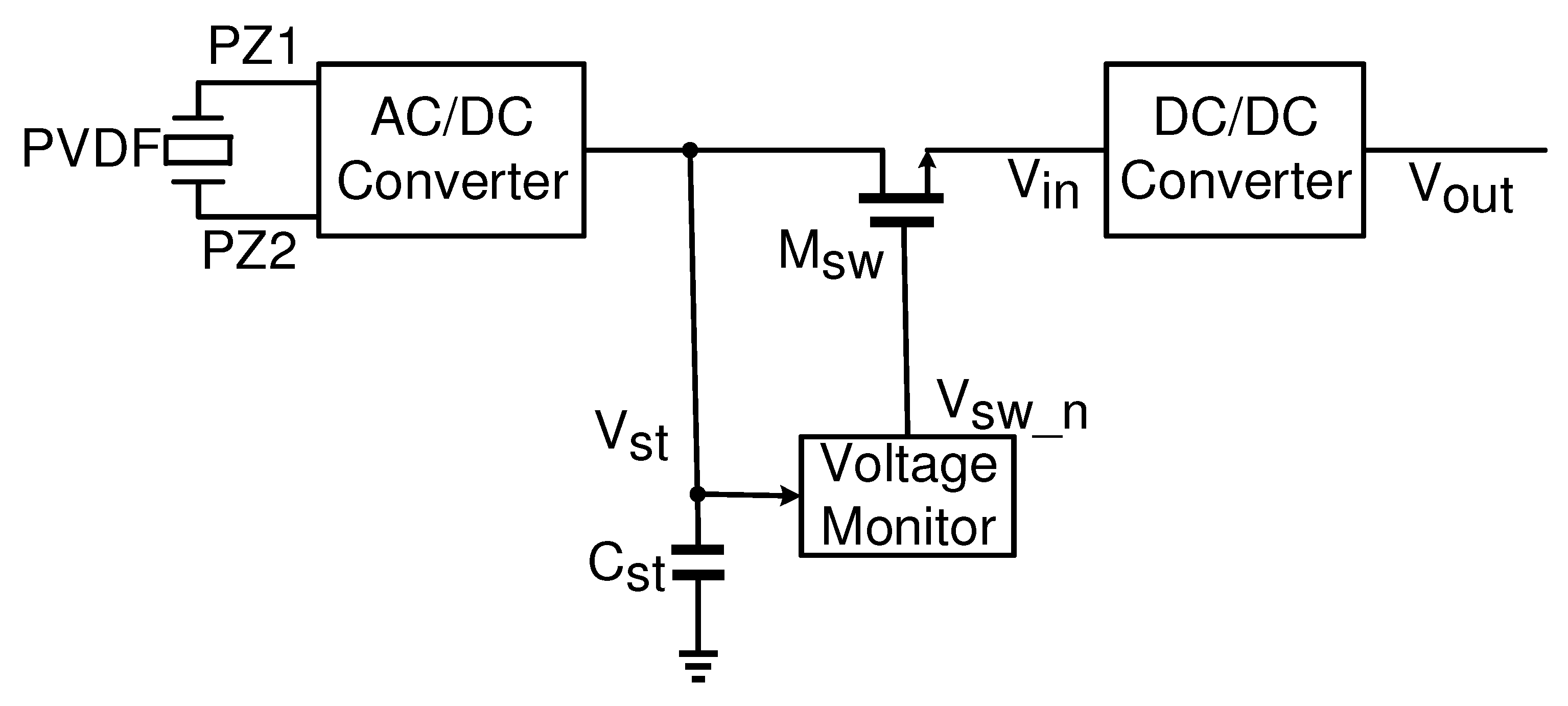 Electronics 10 00649 g002 Electronics 10 00649 g002