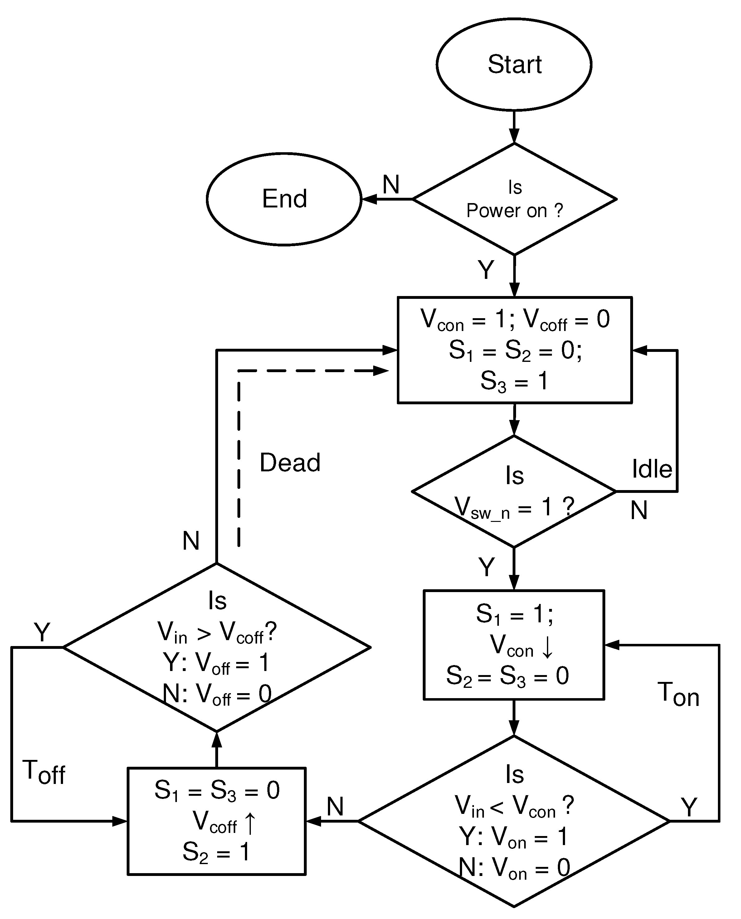 Electronics 10 00649 g010 Electronics 10 00649 g010