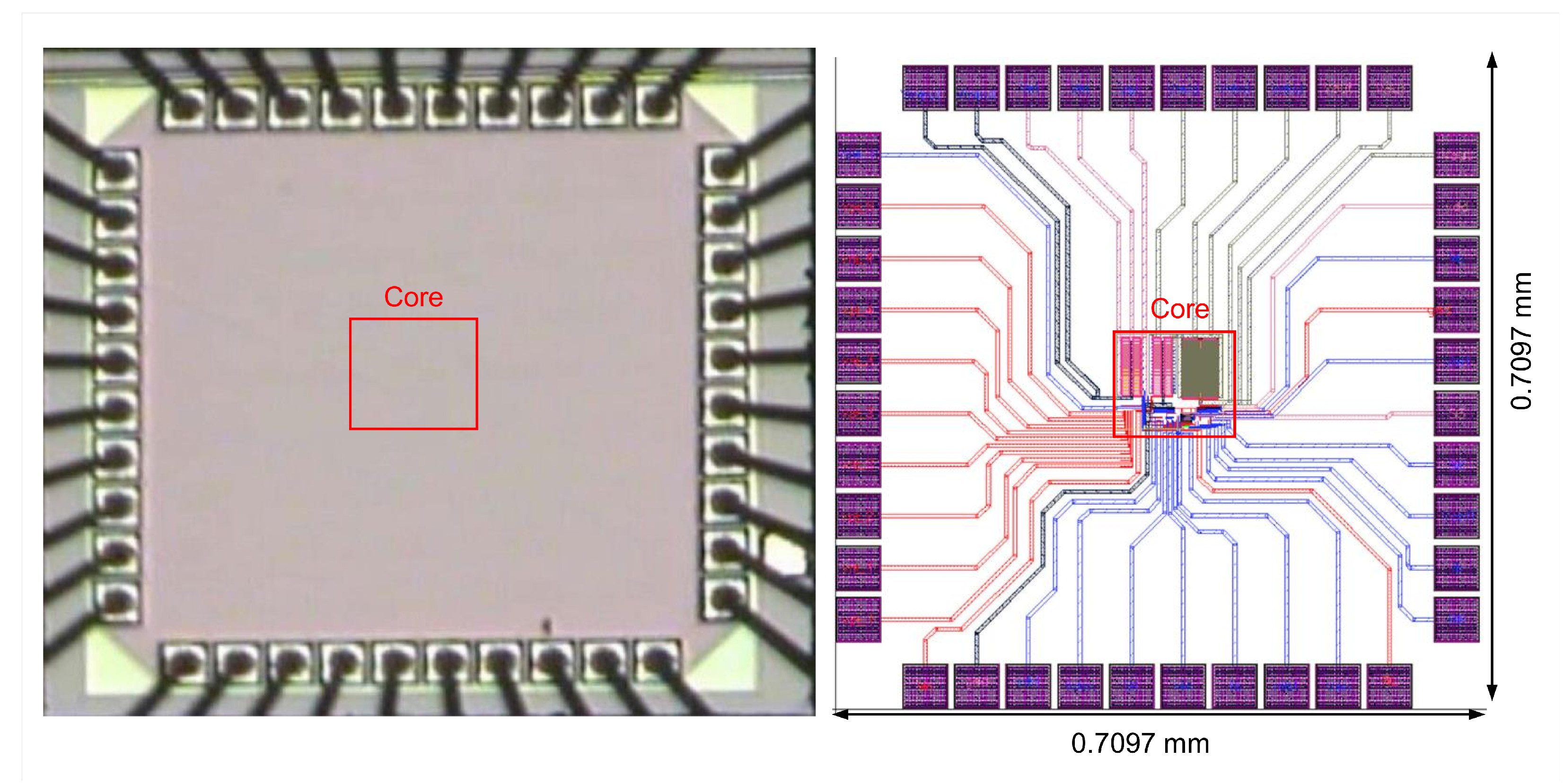 Electronics 10 00649 g015 Electronics 10 00649 g015