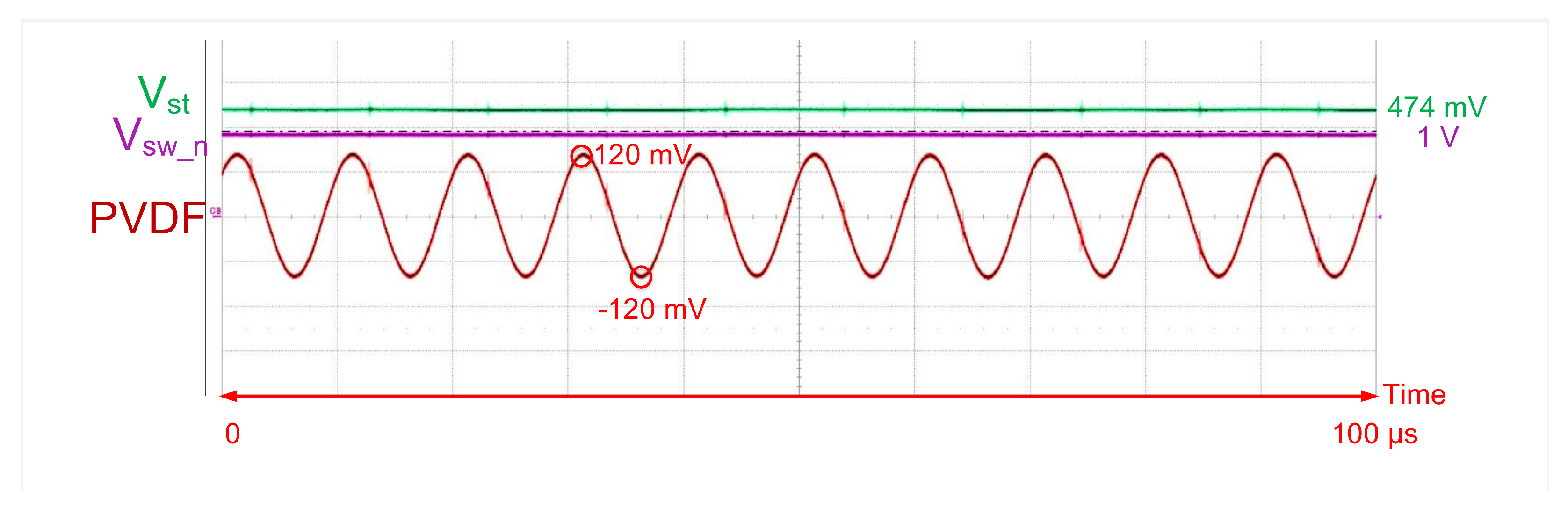 Electronics 10 00649 g016 Electronics 10 00649 g016