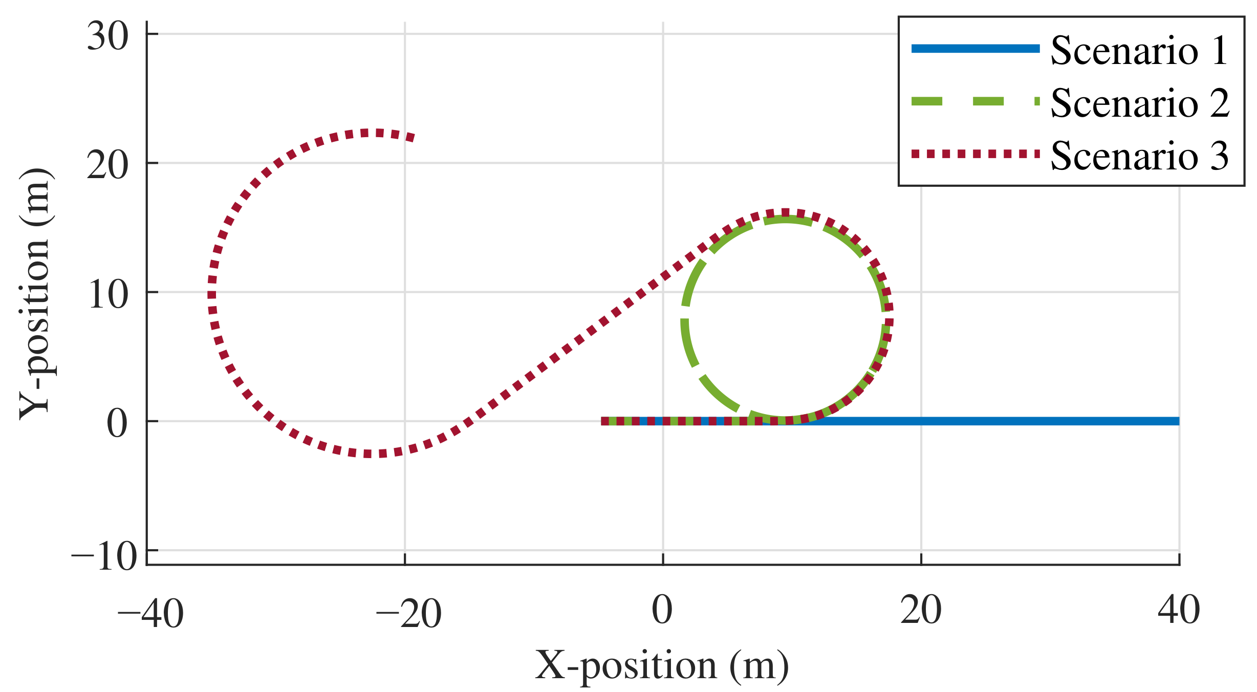 Electronics 10 00651 g004
