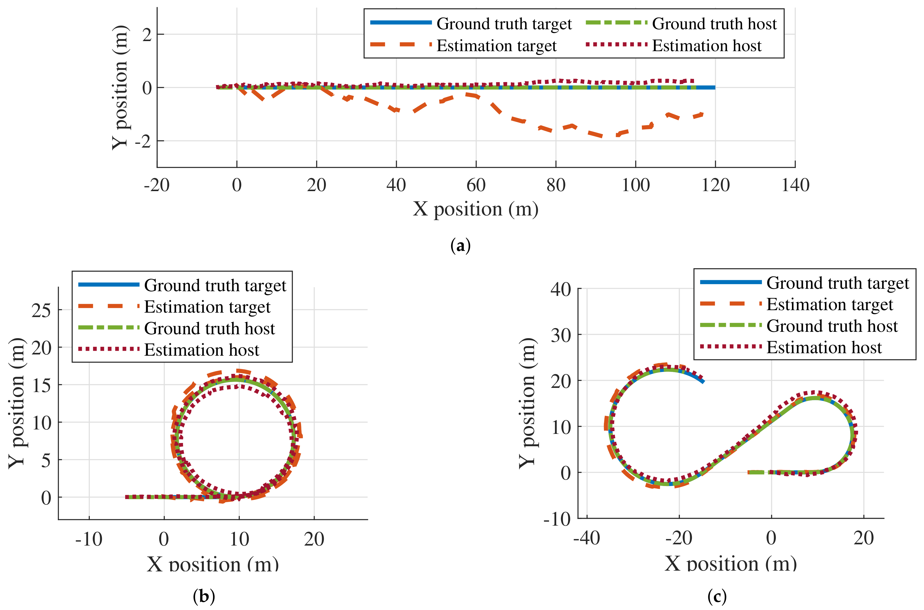 Electronics 10 00651 g006