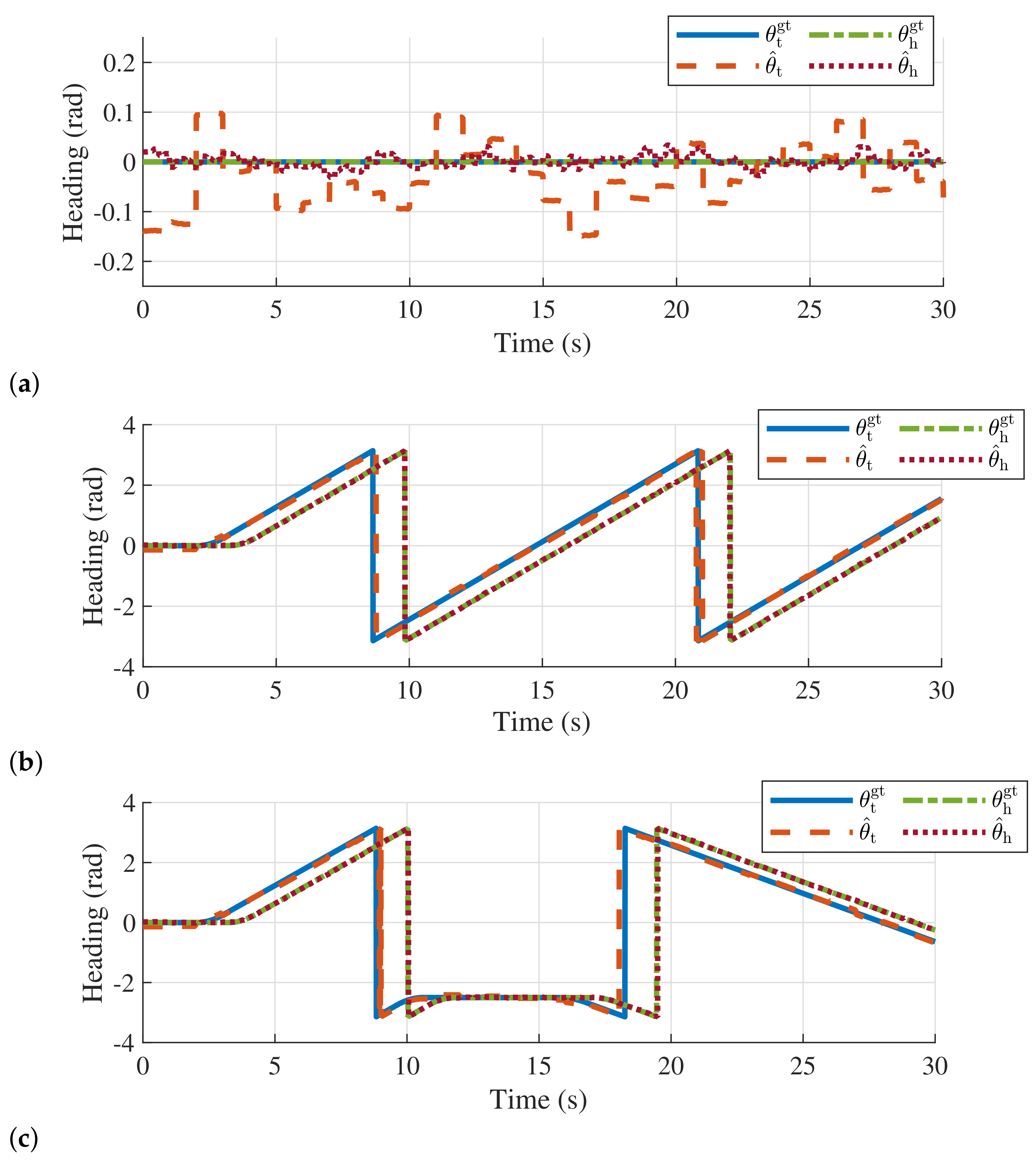 Electronics 10 00651 g008
