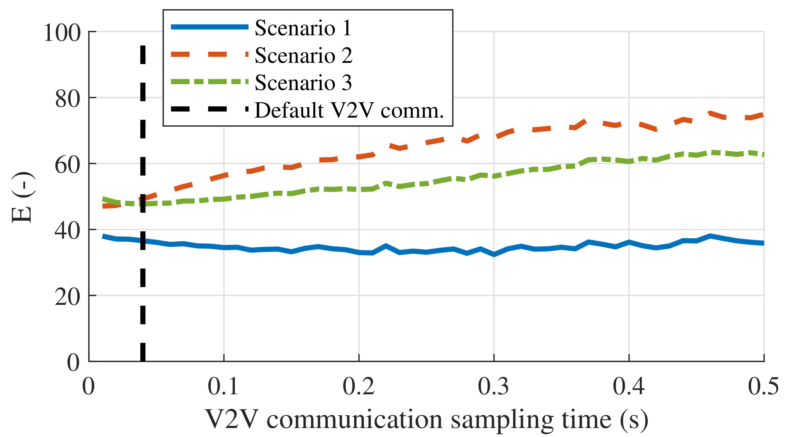 Electronics 10 00651 g009