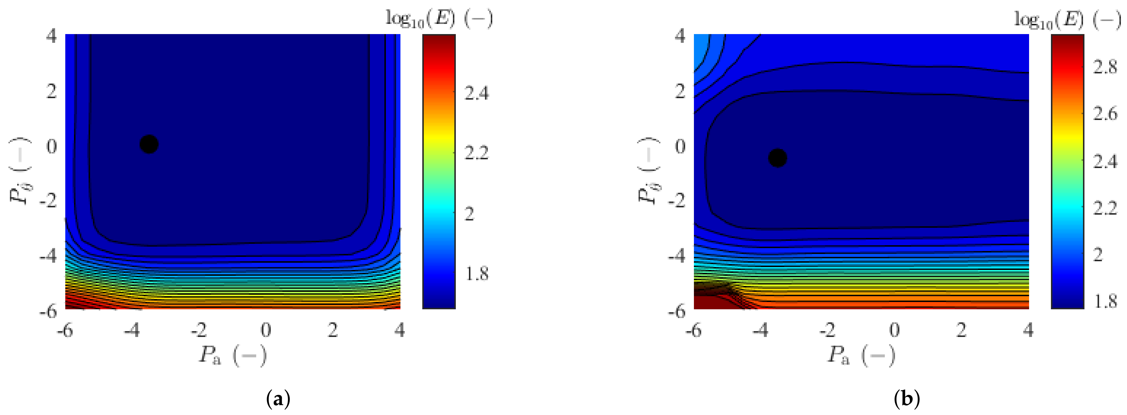 Electronics 10 00651 g0a1