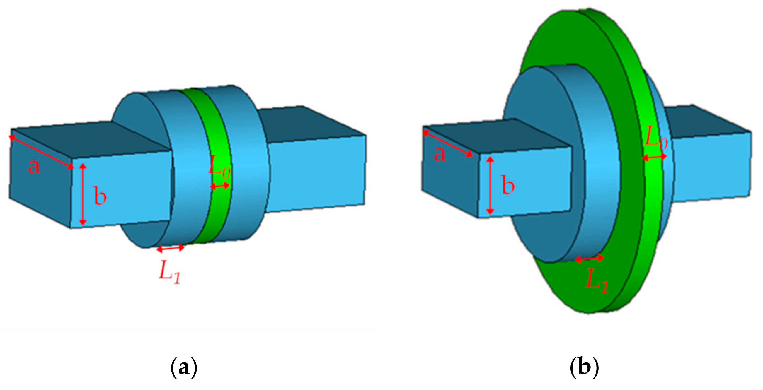 Electronics Free FullText OverSize PillBox Window for Sub