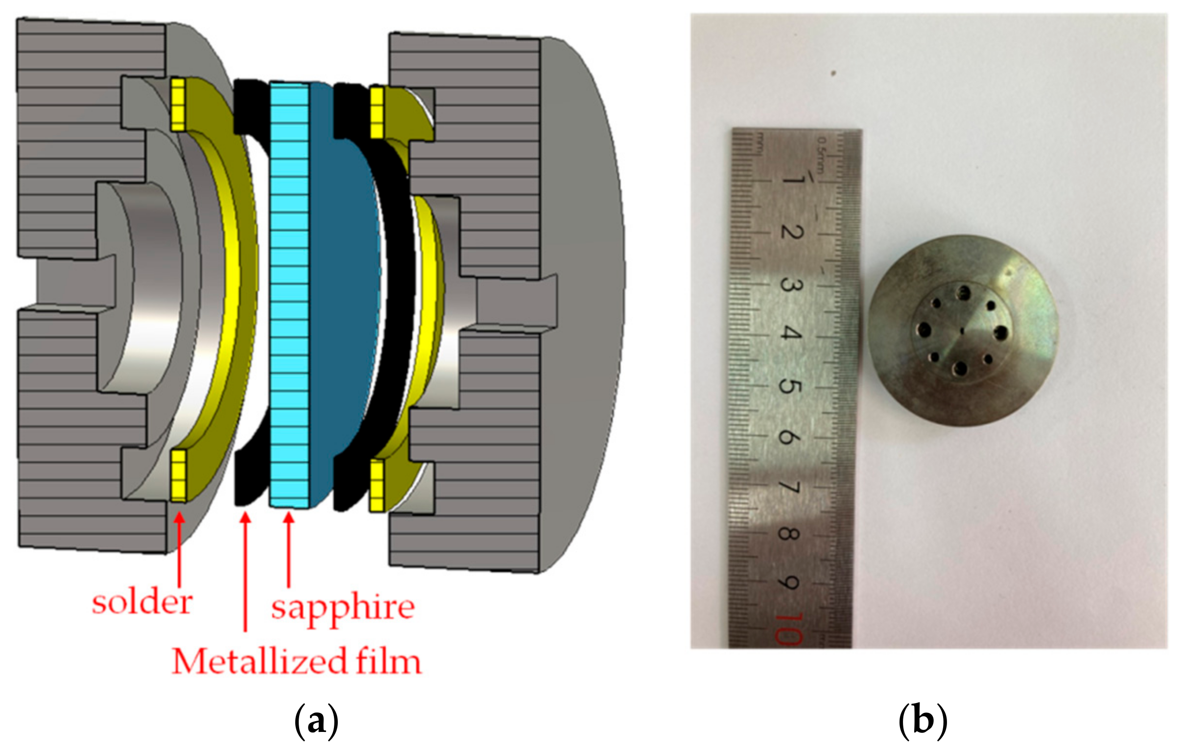 Electronics 10 00653 g009