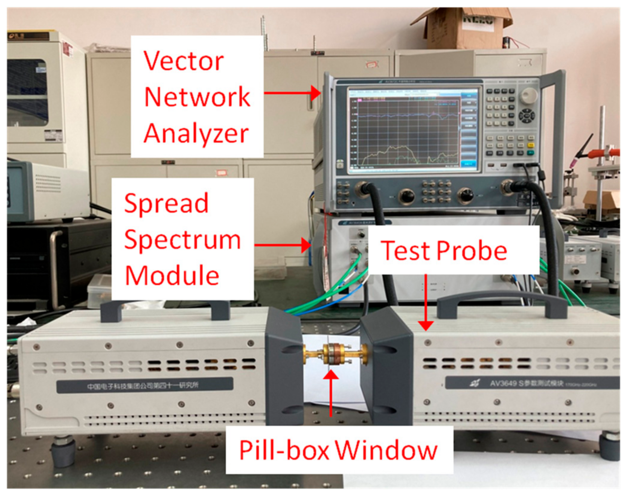 Electronics 10 00653 g010