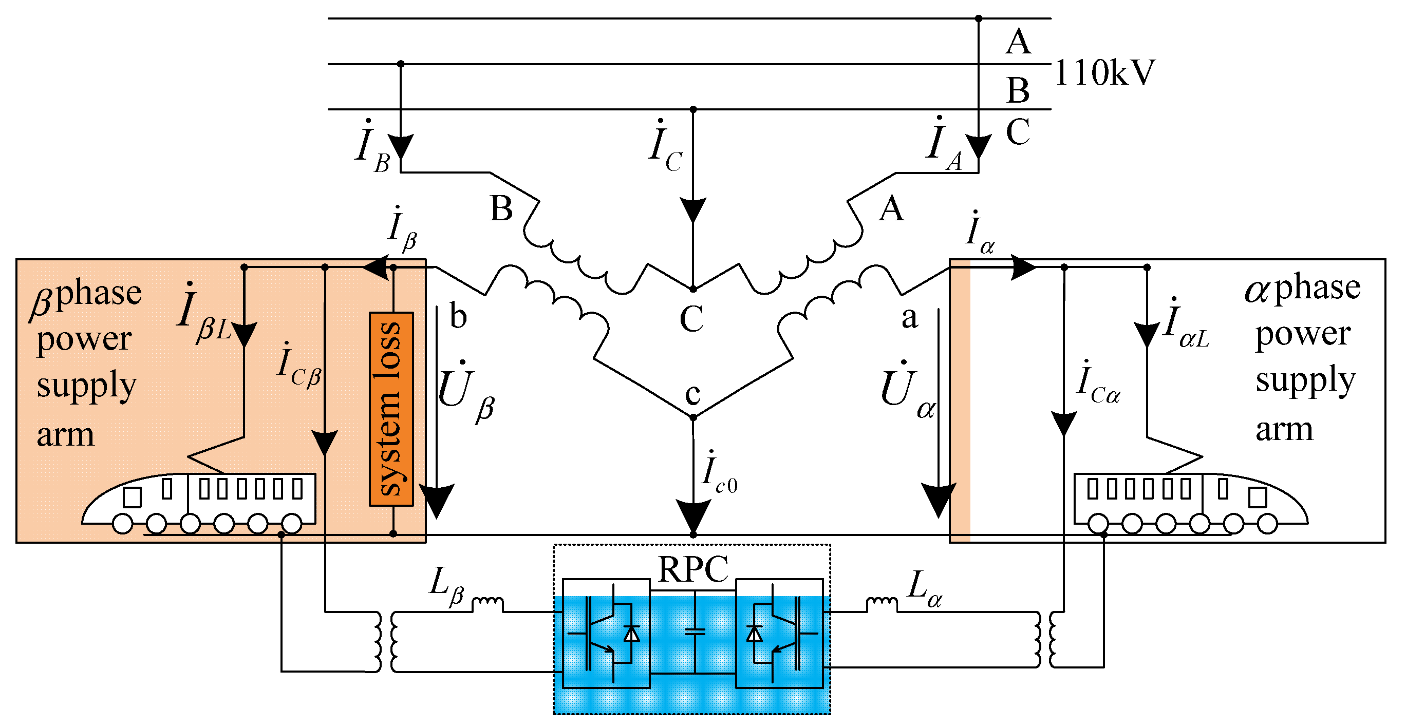 Electronics 10 00656 g008