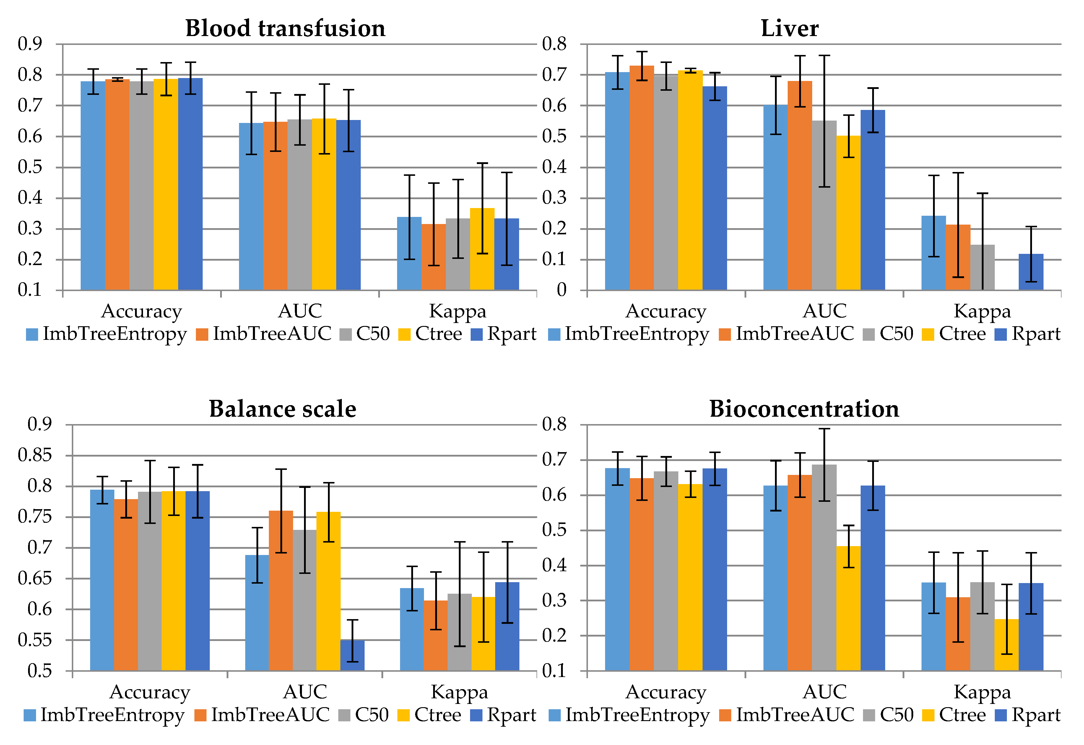Electronics 10 00657 g001a Electronics 10 00657 g001a