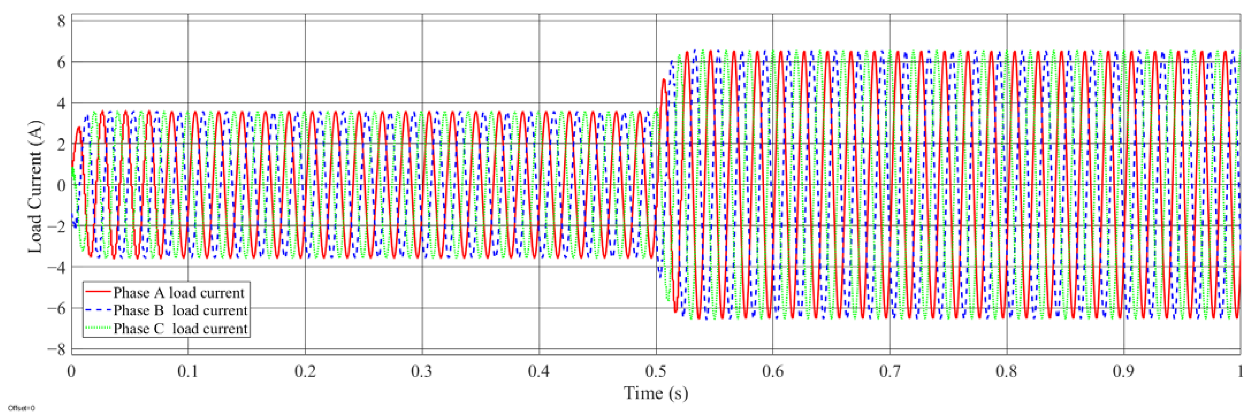 Electronics 10 00660 g009 Electronics 10 00660 g009