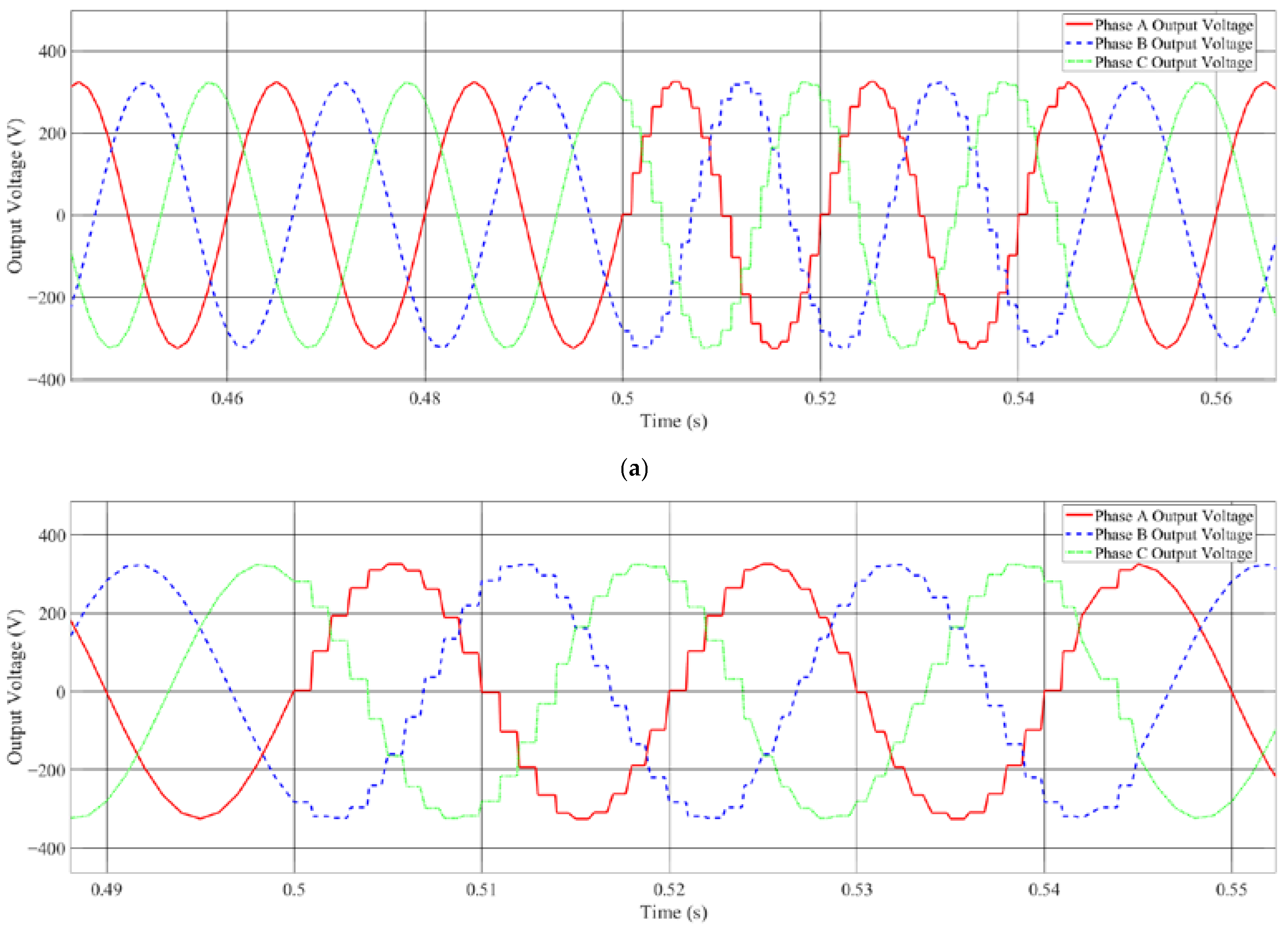 Electronics 10 00660 g011 Electronics 10 00660 g011