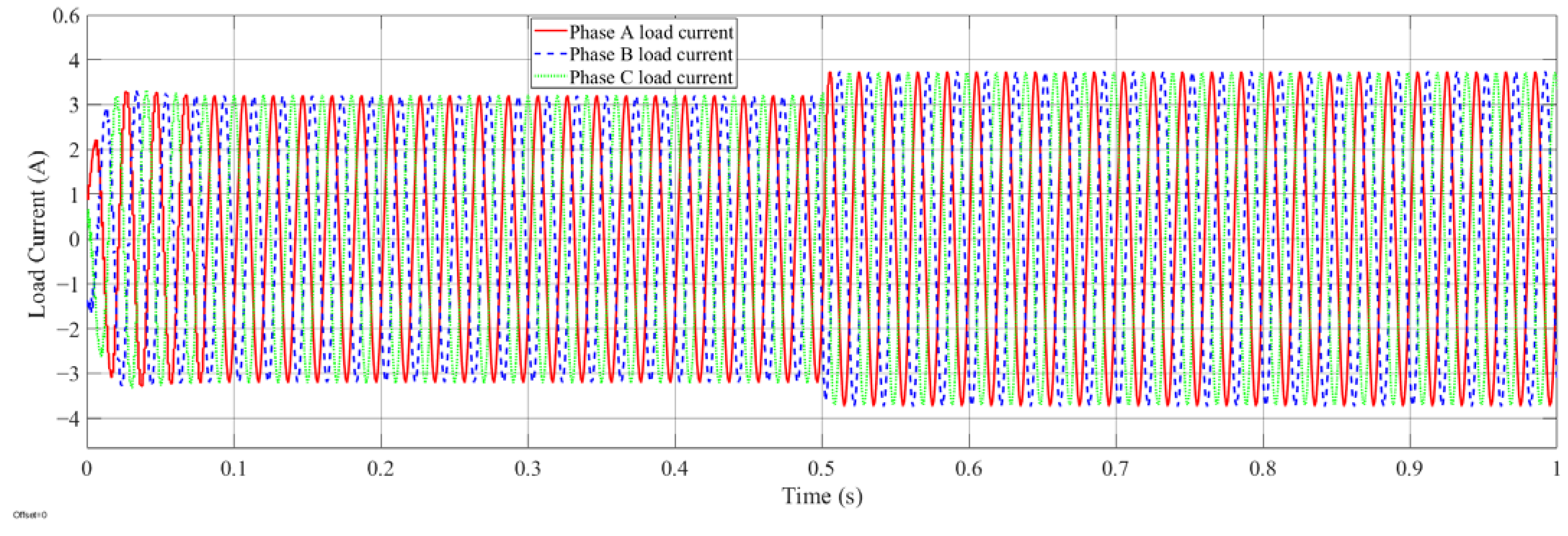 Electronics 10 00660 g013 Electronics 10 00660 g013