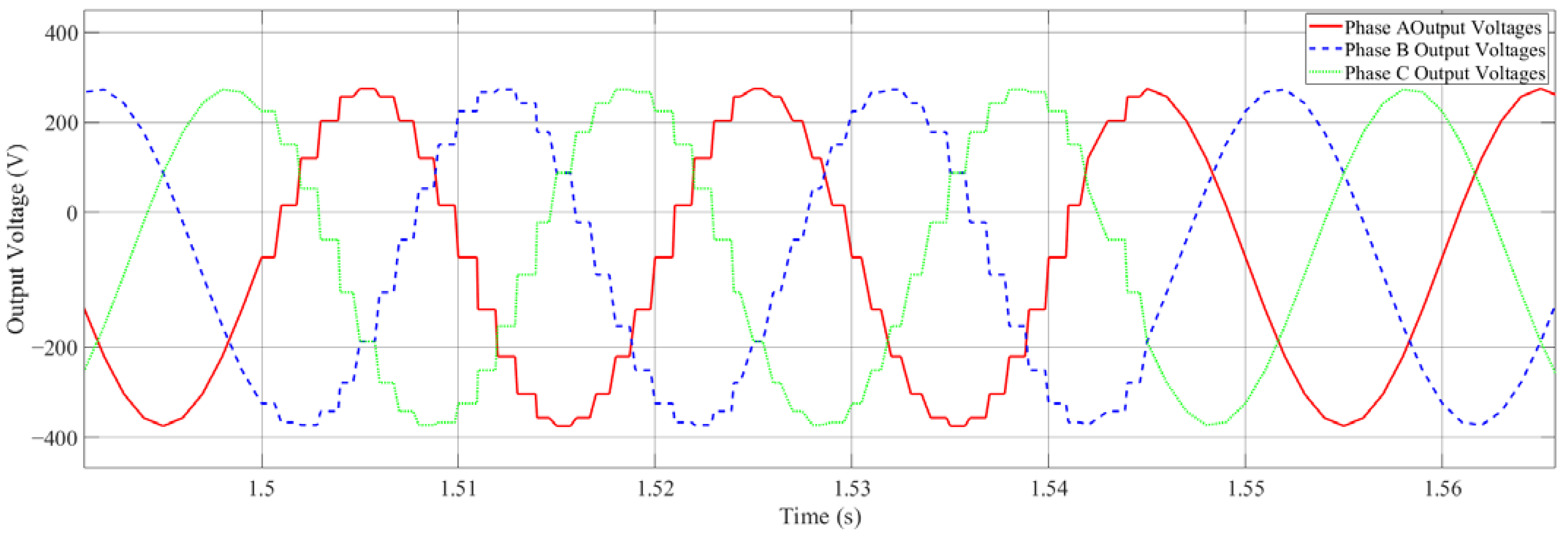 Electronics 10 00660 g018 Electronics 10 00660 g018