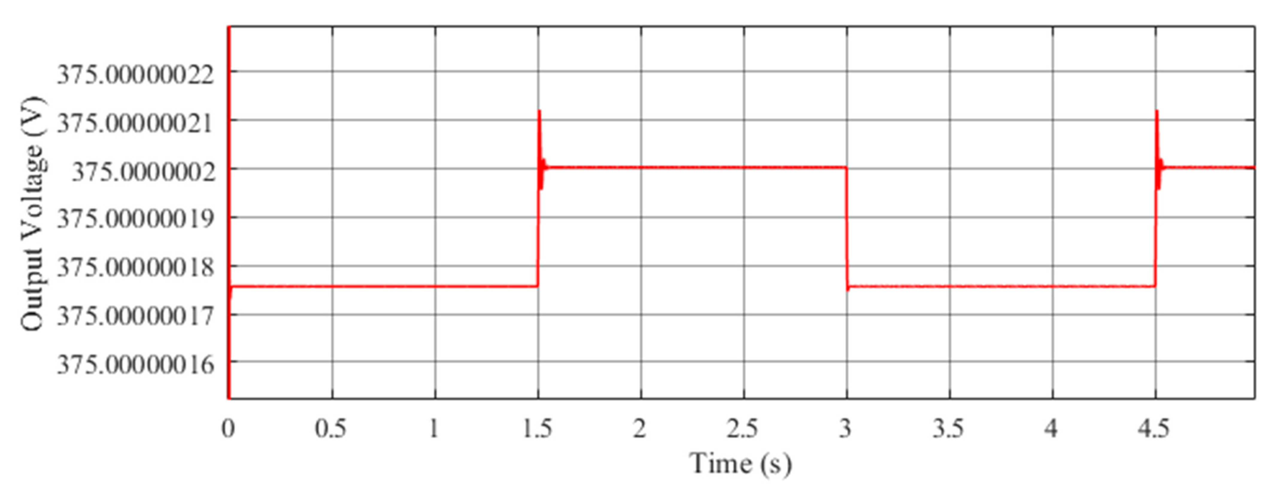 Electronics 10 00660 g019 Electronics 10 00660 g019