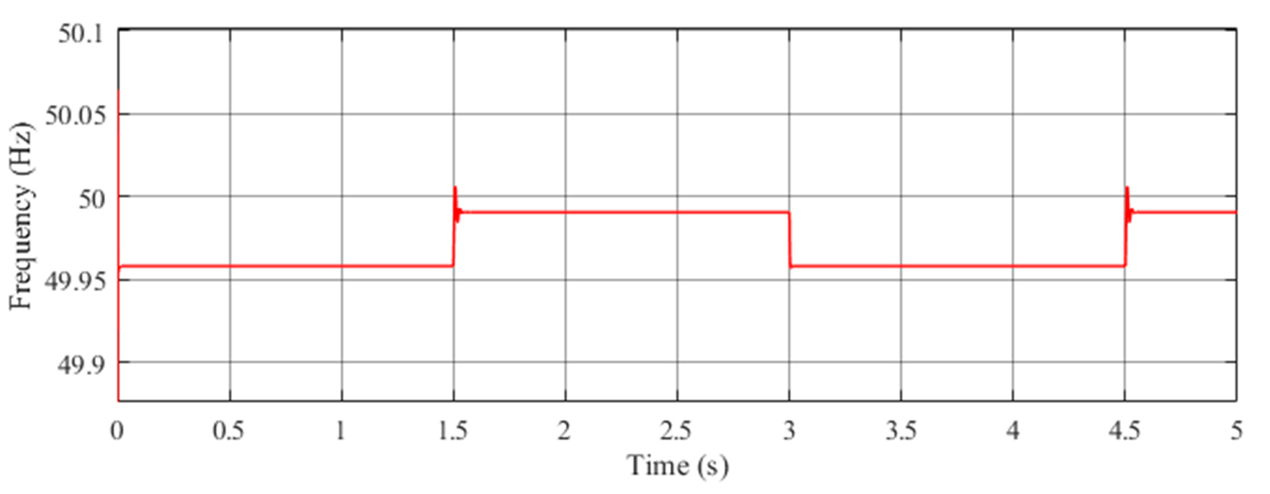 Electronics 10 00660 g020 Electronics 10 00660 g020