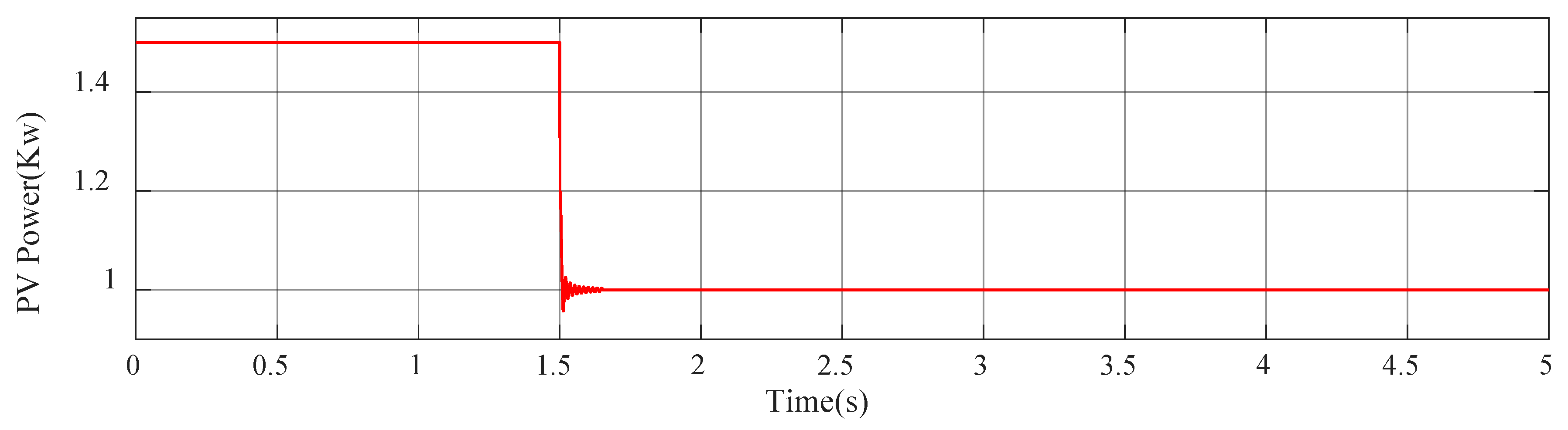 Electronics 10 00660 g021 Electronics 10 00660 g021