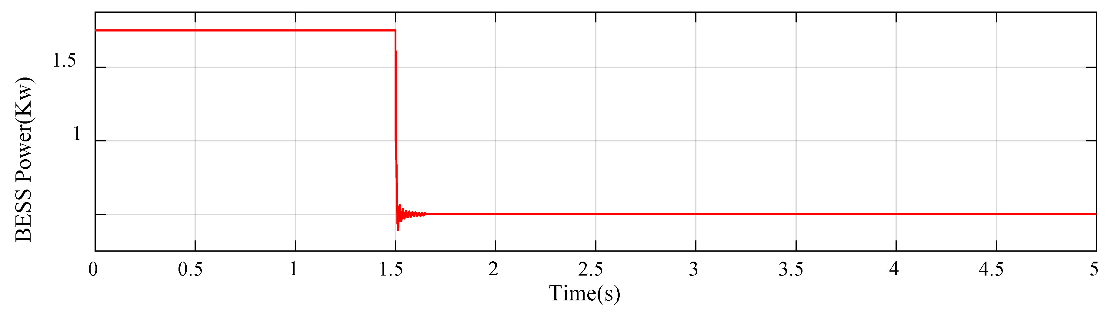 Electronics 10 00660 g022 Electronics 10 00660 g022