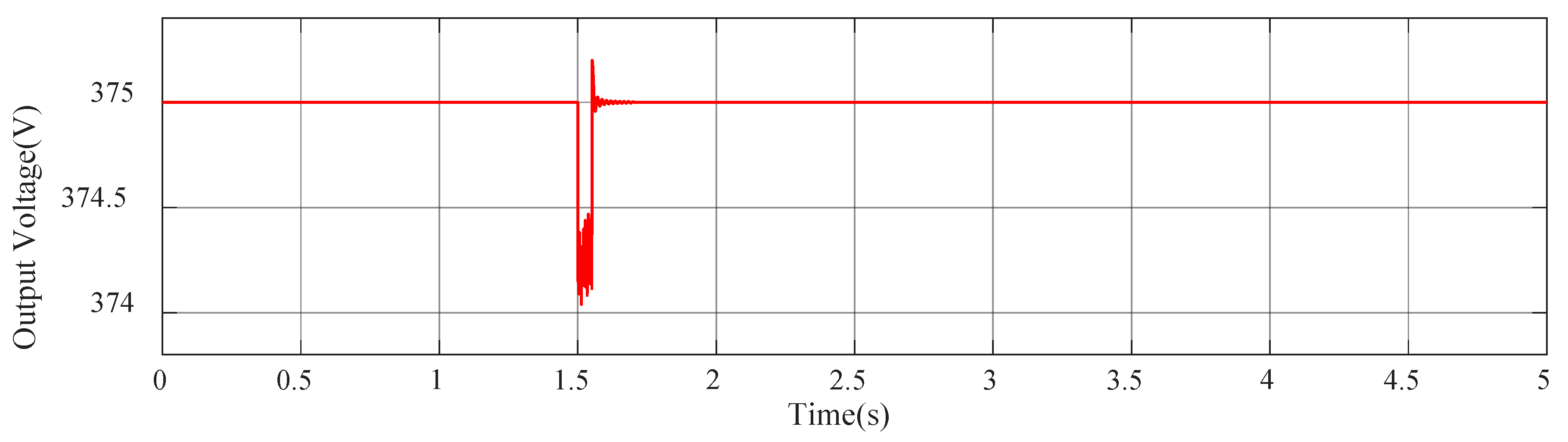 Electronics 10 00660 g023 Electronics 10 00660 g023