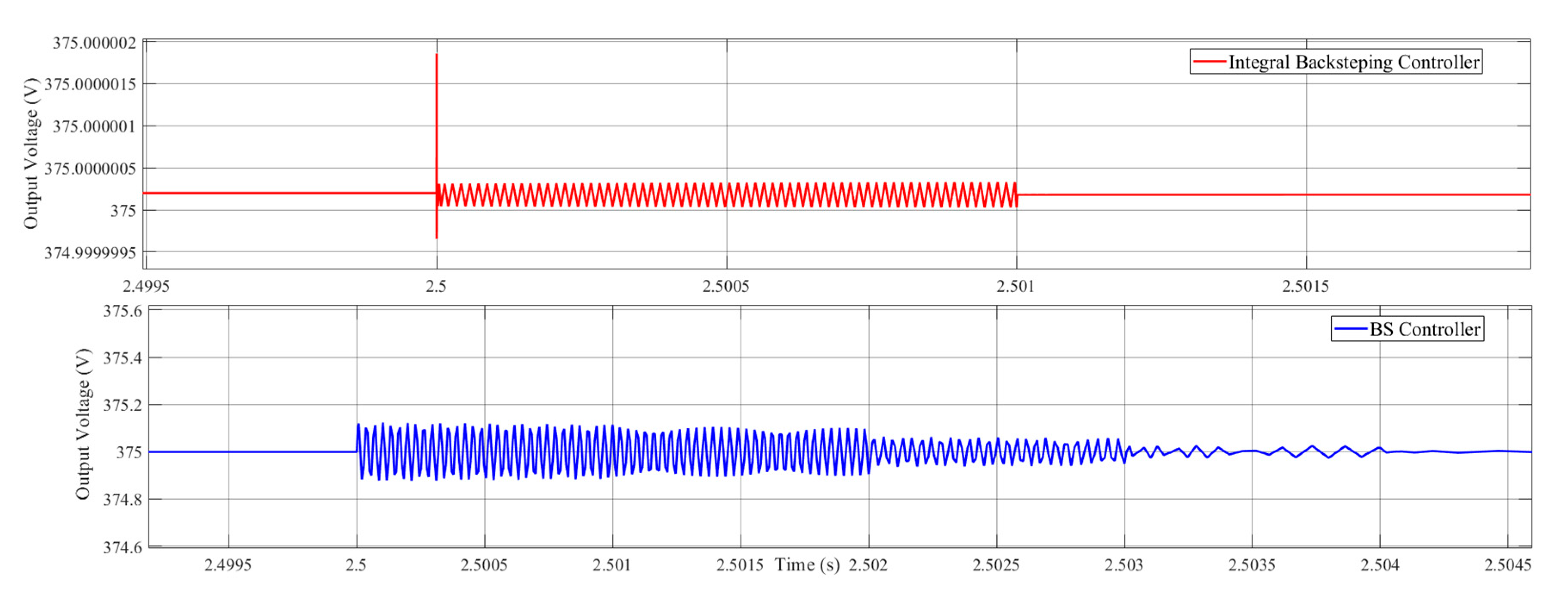 Electronics 10 00660 g028 Electronics 10 00660 g028