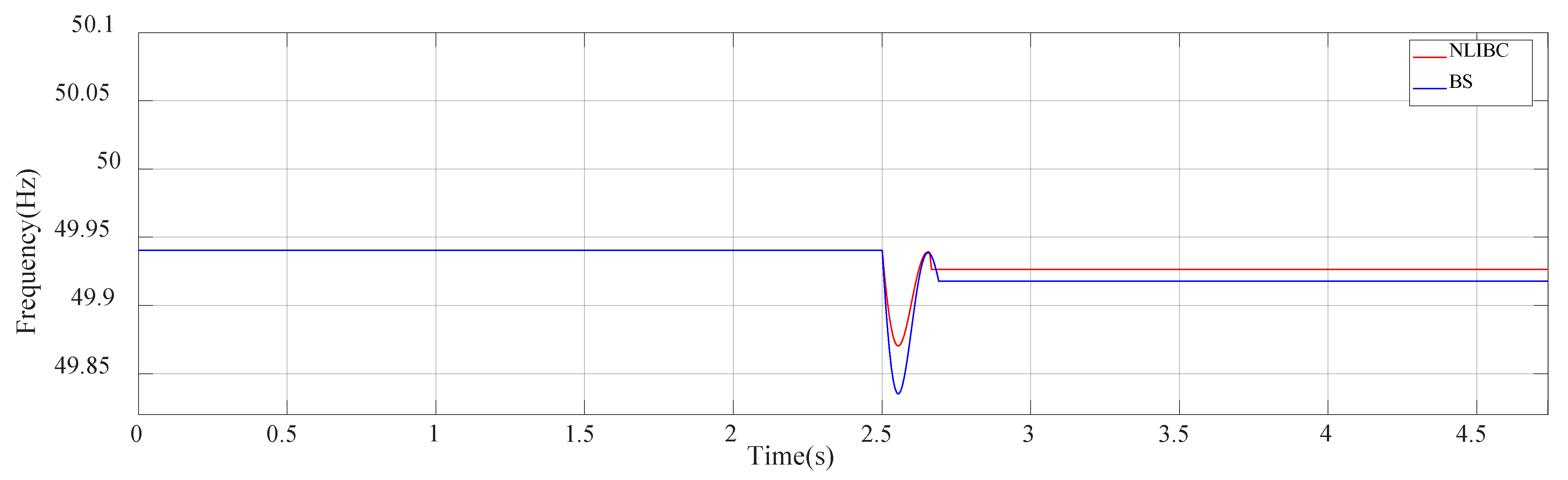 Electronics 10 00660 g029 Electronics 10 00660 g029