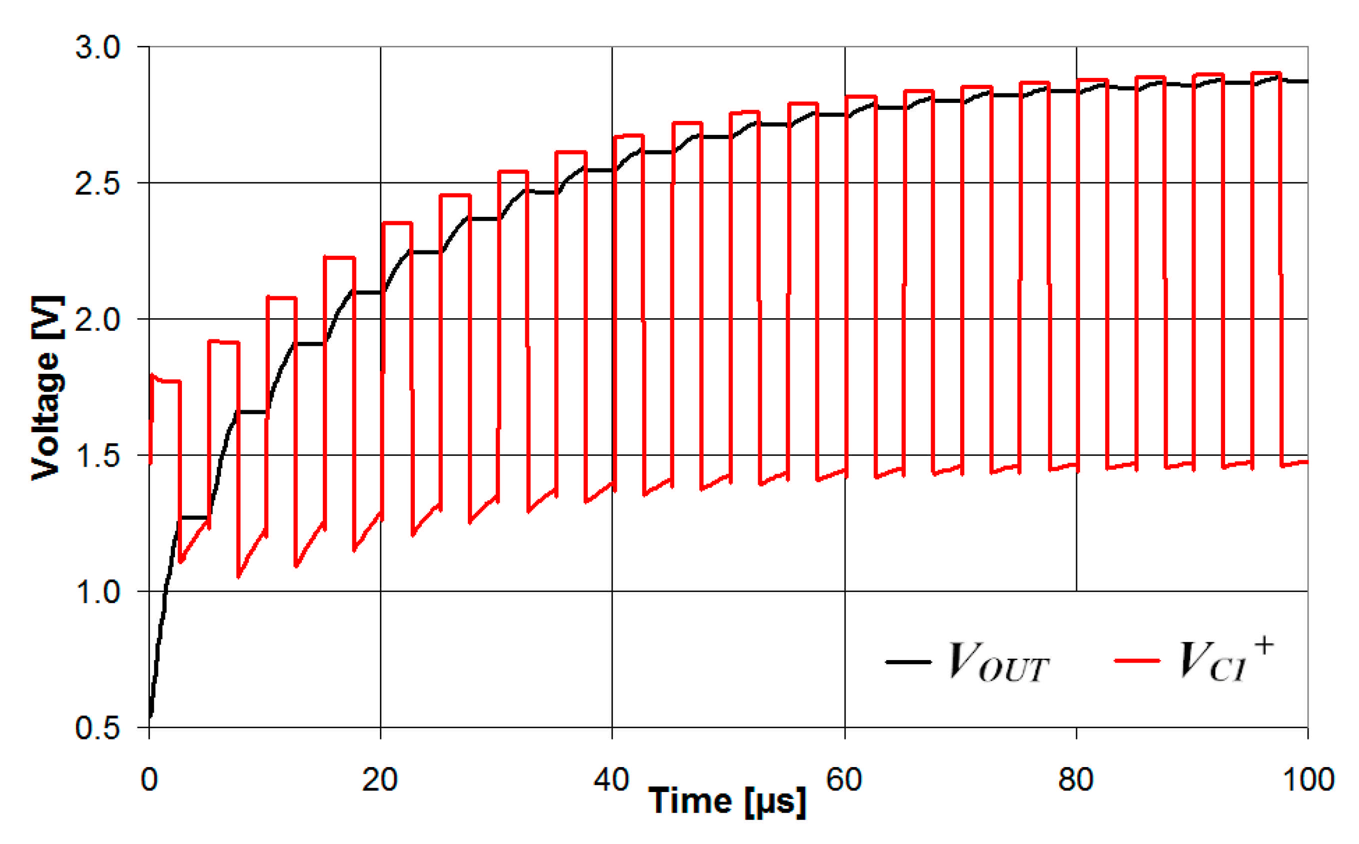 Electronics 10 00661 g006