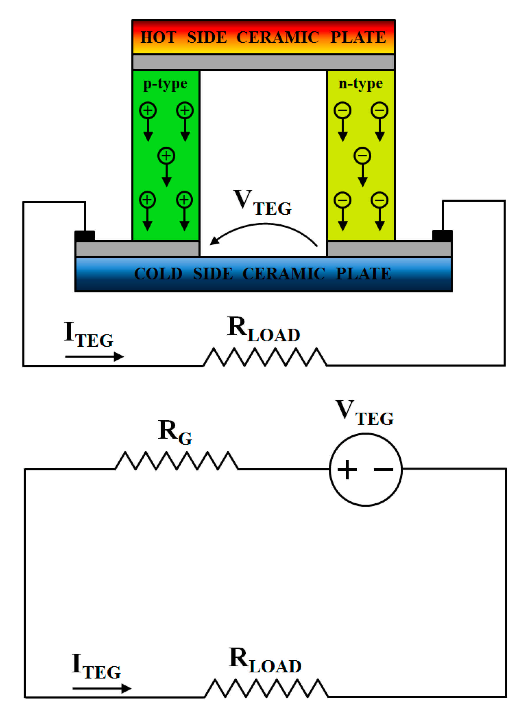 Electronics 10 00661 g014