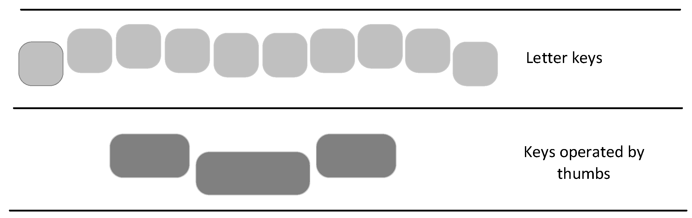 Electronics 10 00663 g001 Electronics 10 00663 g001