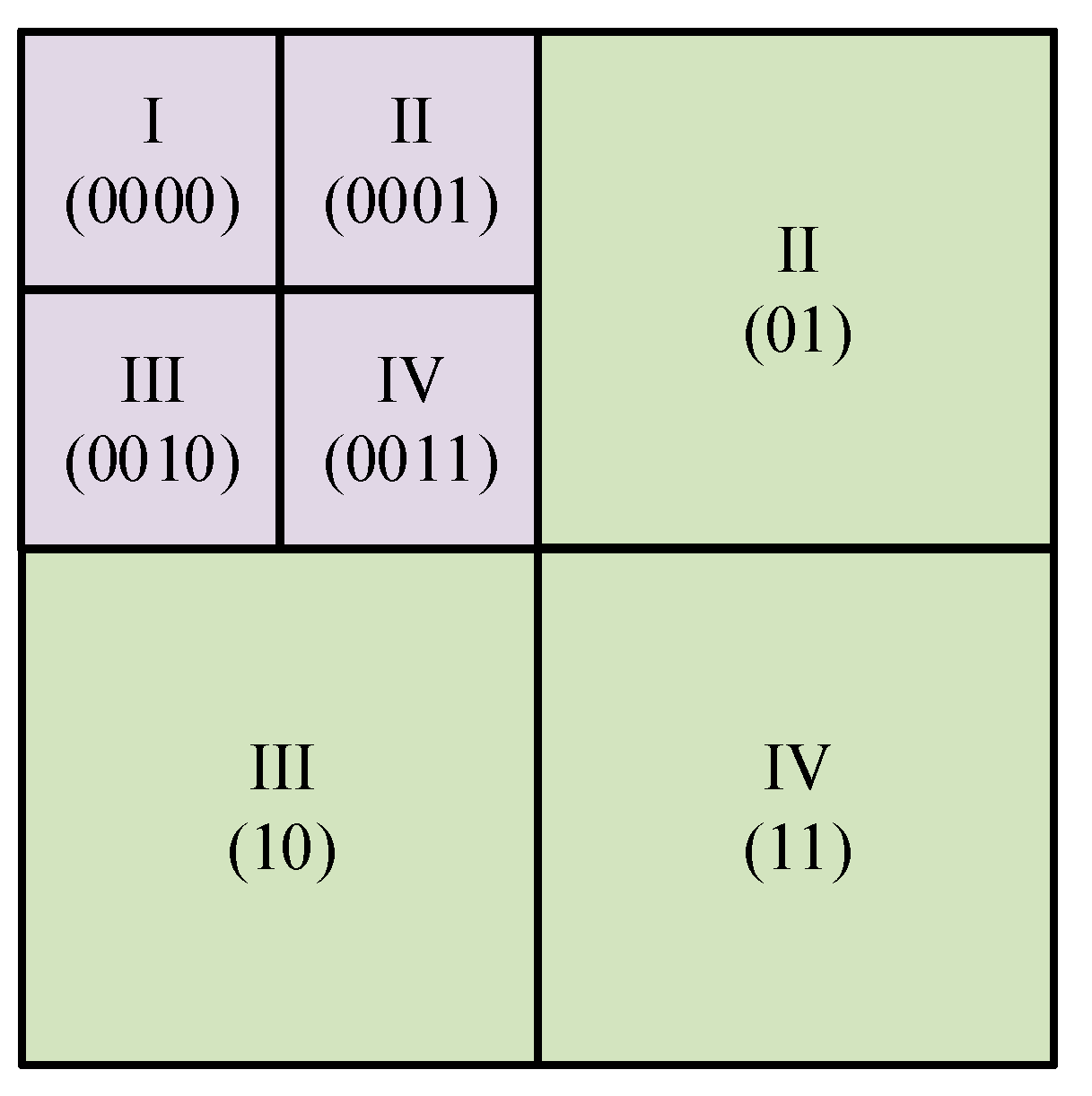 Electronics 10 00664 g004