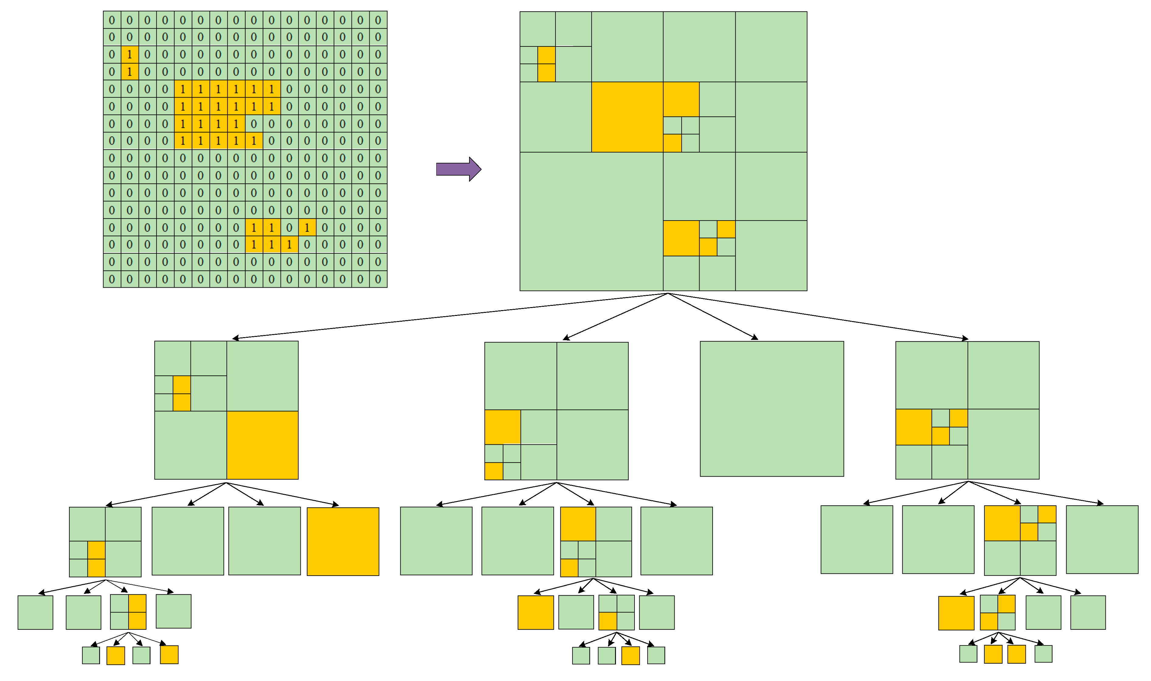 Electronics 10 00664 g005