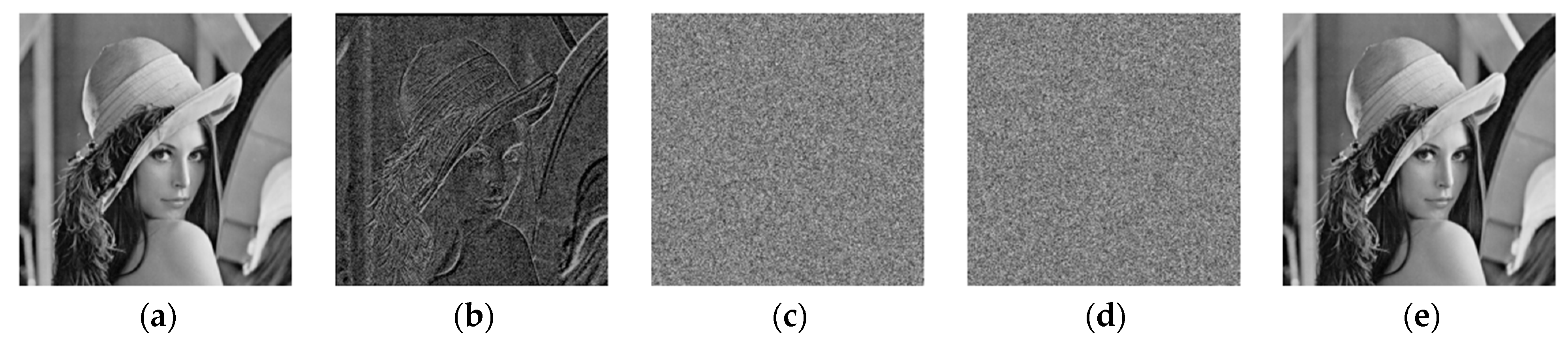 Electronics 10 00664 g011