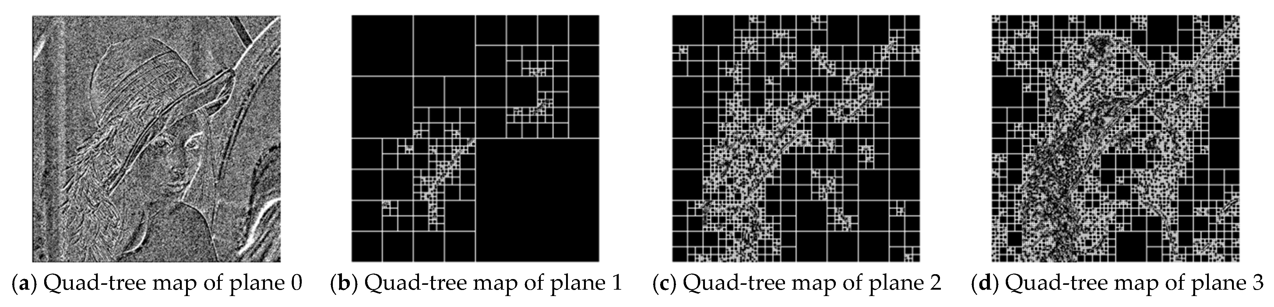 Electronics 10 00664 g013a