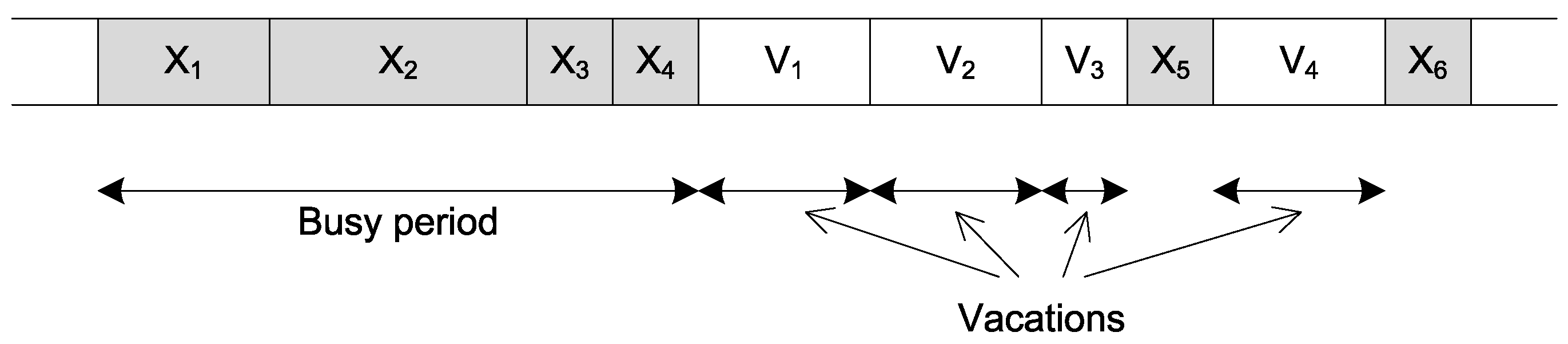 Electronics 10 00665 g003