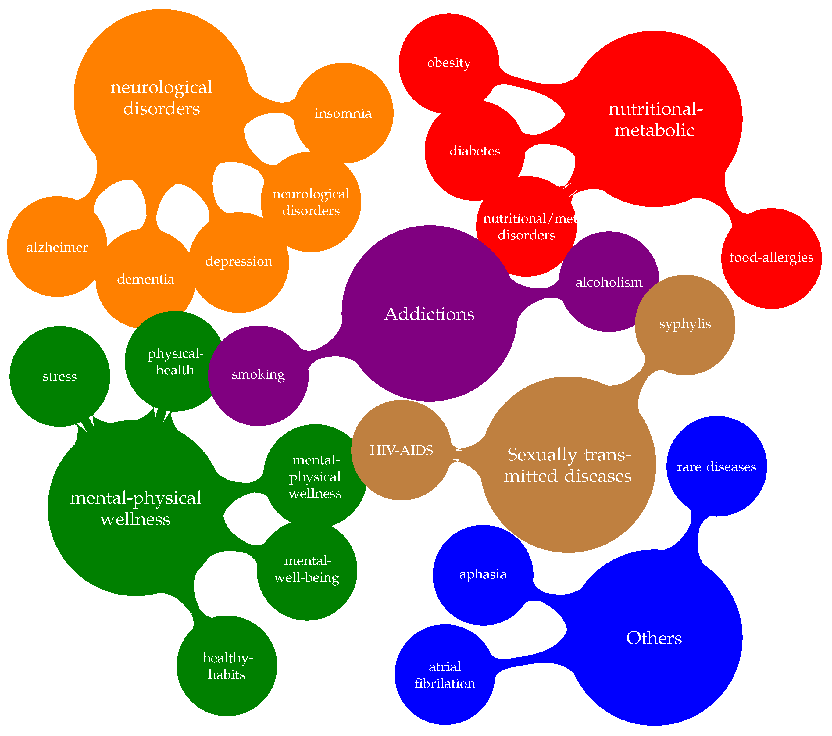 Electronics 10 00666 g001 Electronics 10 00666 g001