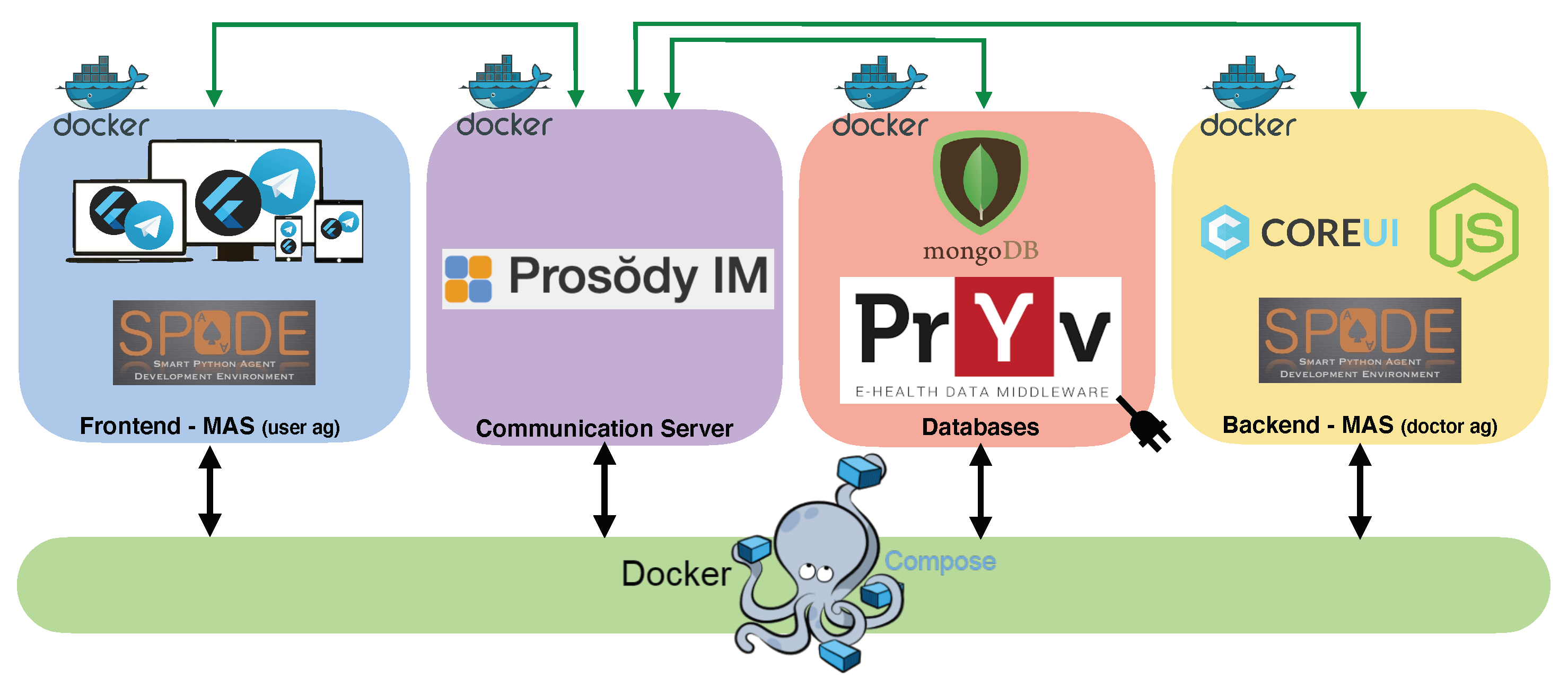 Electronics 10 00666 g002 Electronics 10 00666 g002