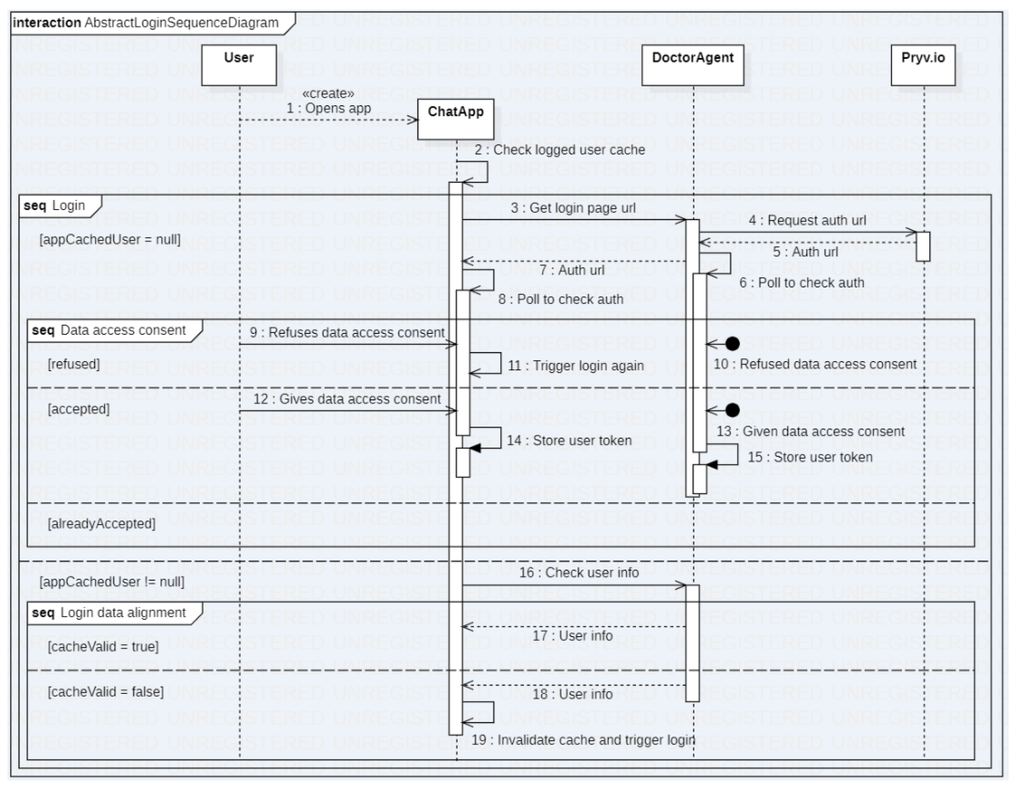 Electronics 10 00666 g008 Electronics 10 00666 g008