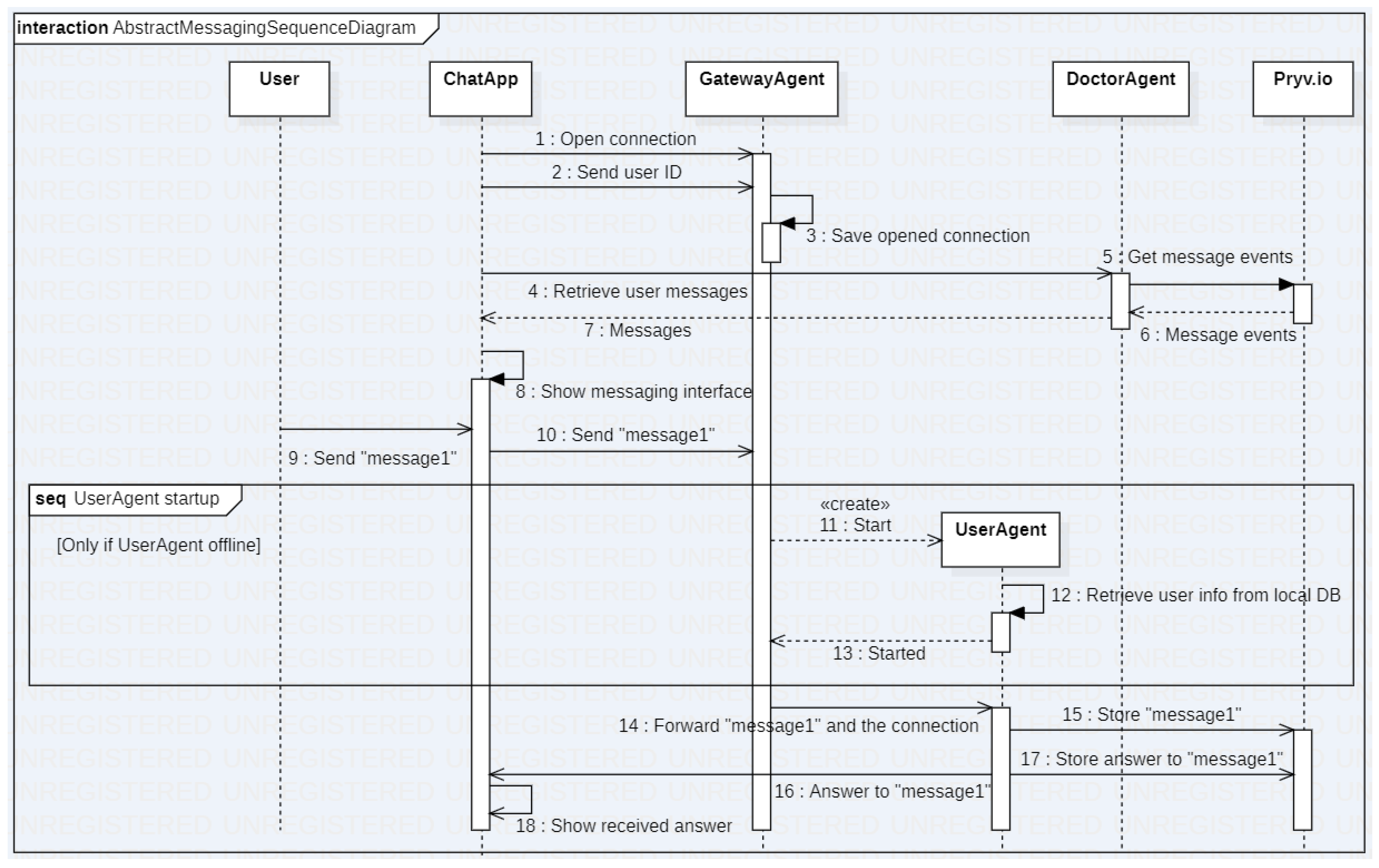 Electronics 10 00666 g014 Electronics 10 00666 g014