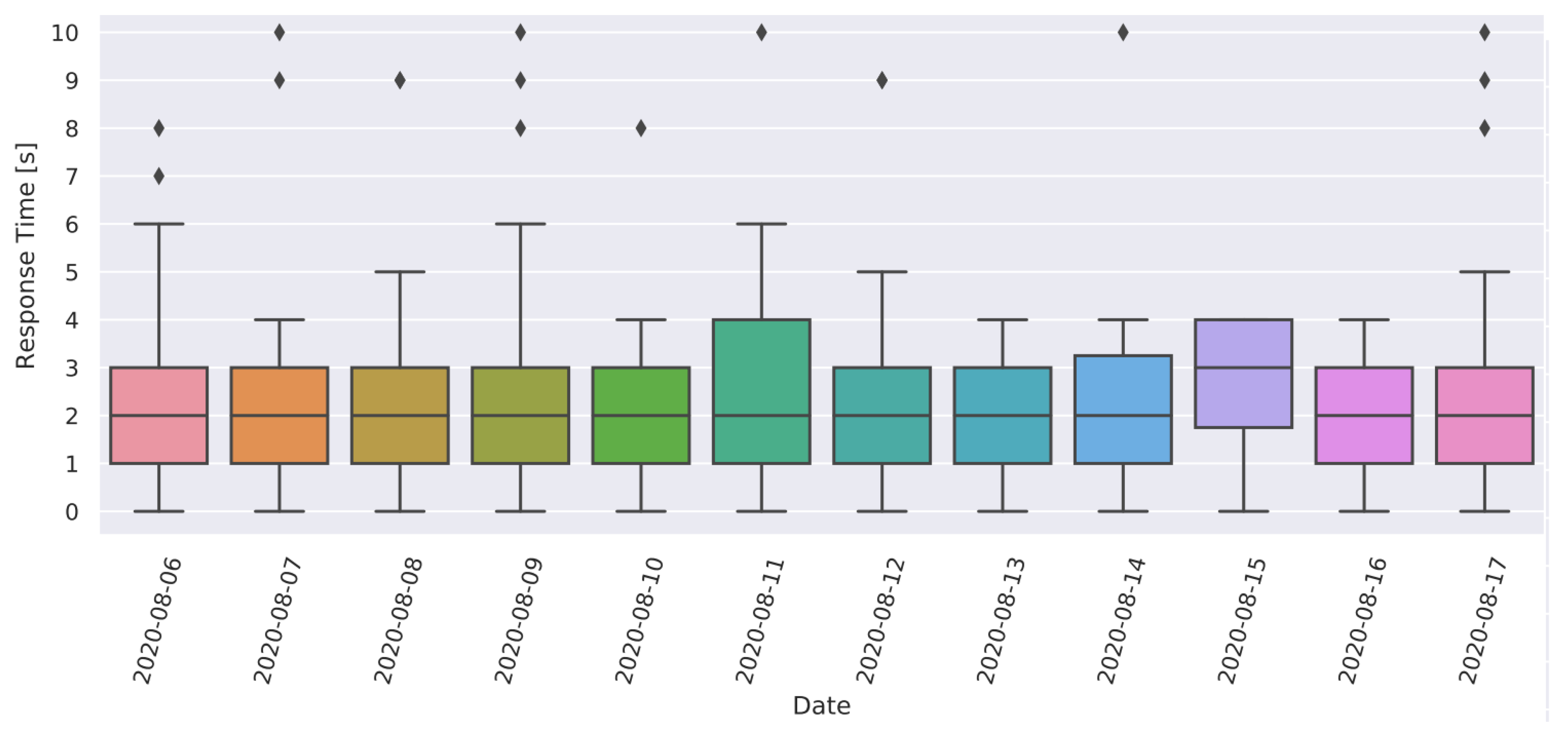 Electronics 10 00666 g023 Electronics 10 00666 g023
