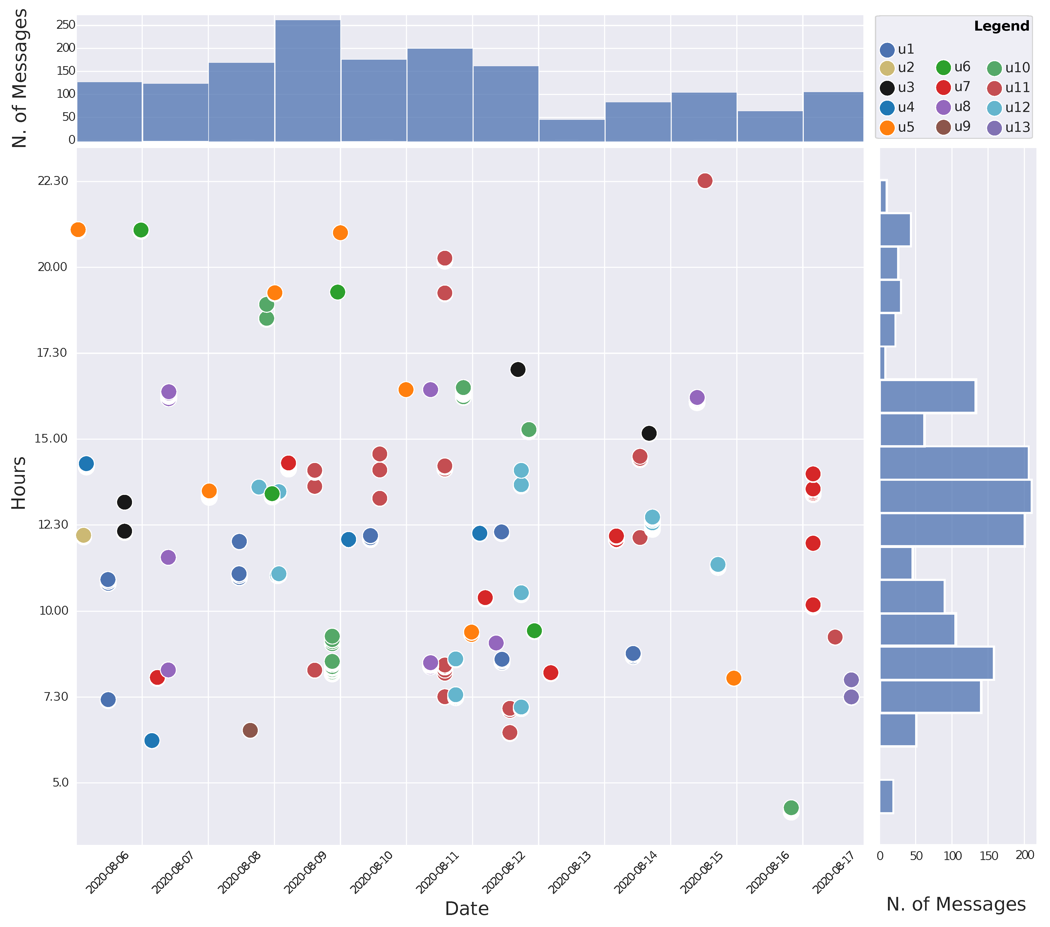 Electronics 10 00666 g024 Electronics 10 00666 g024