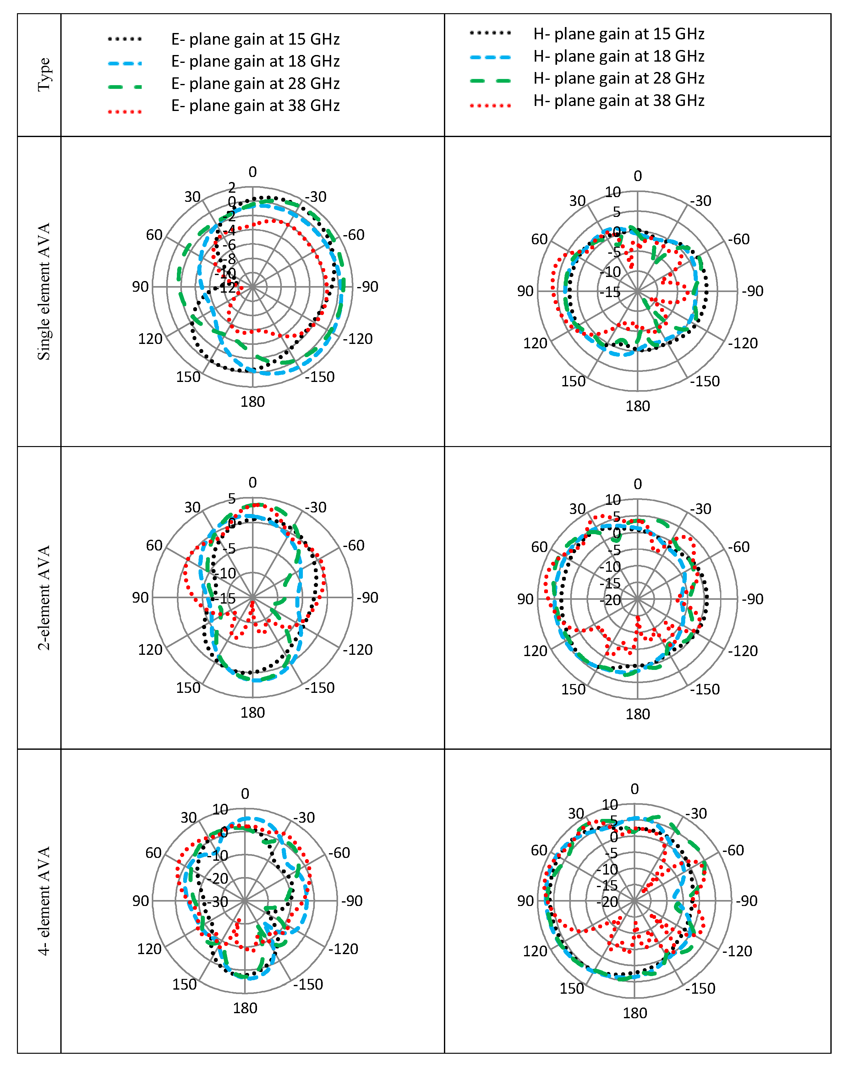 Electronics 10 00667 g006