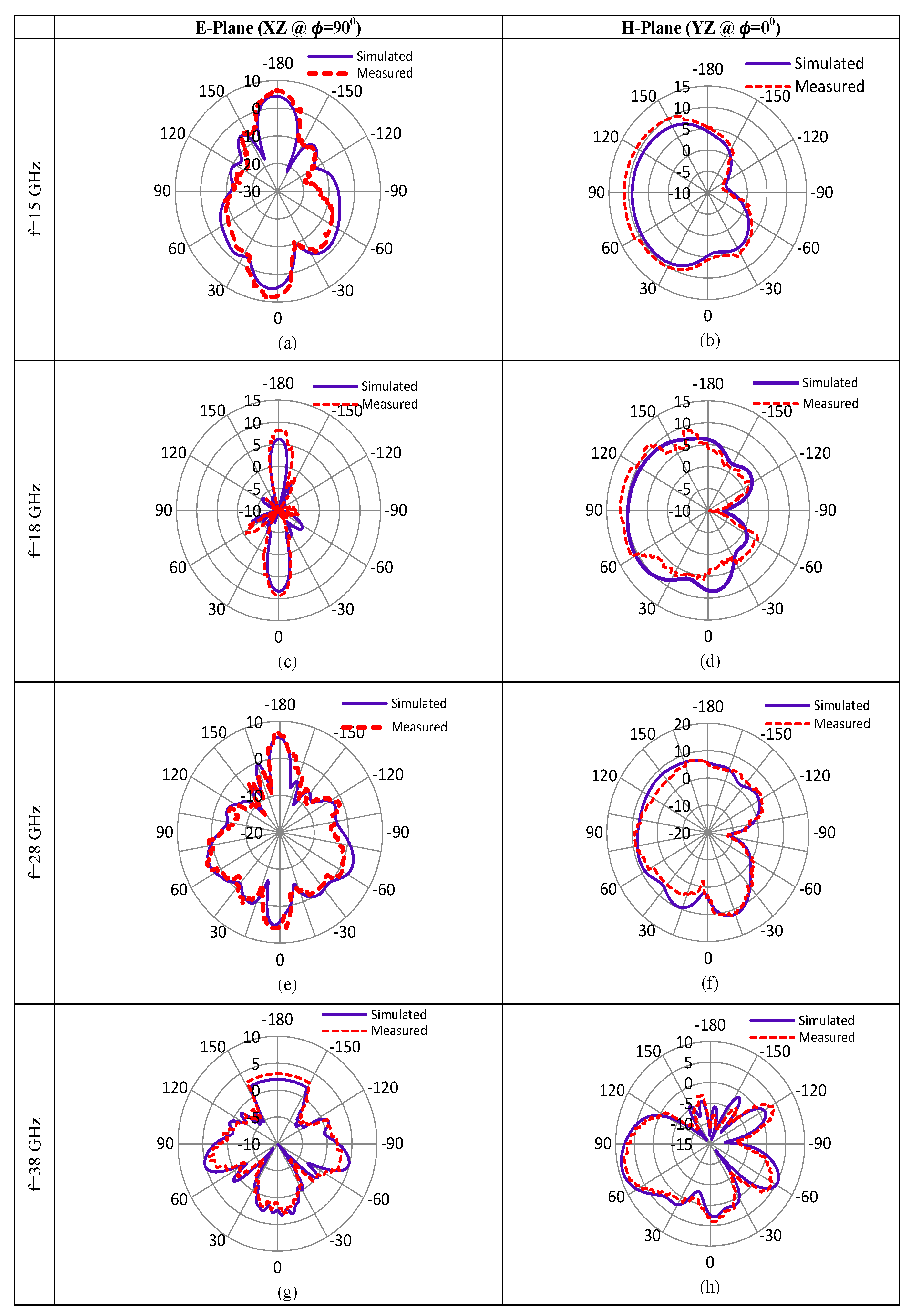 Electronics 10 00667 g011