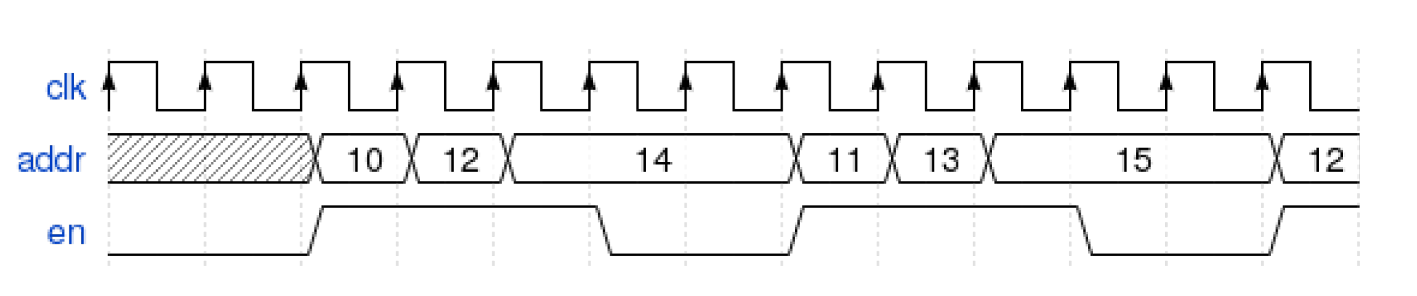 Electronics 10 00669 g006