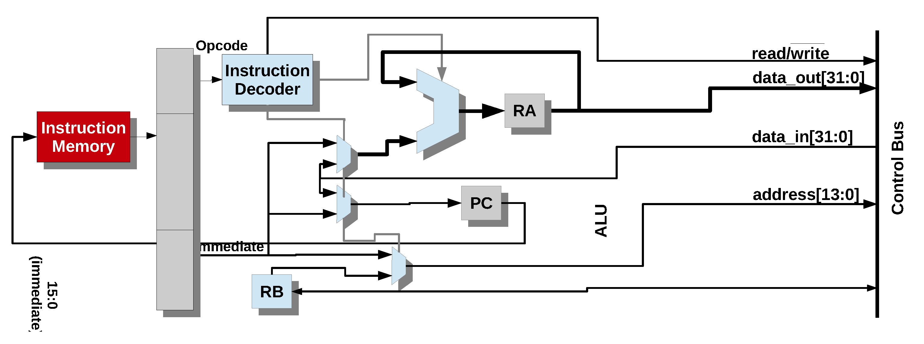 Electronics 10 00669 g008