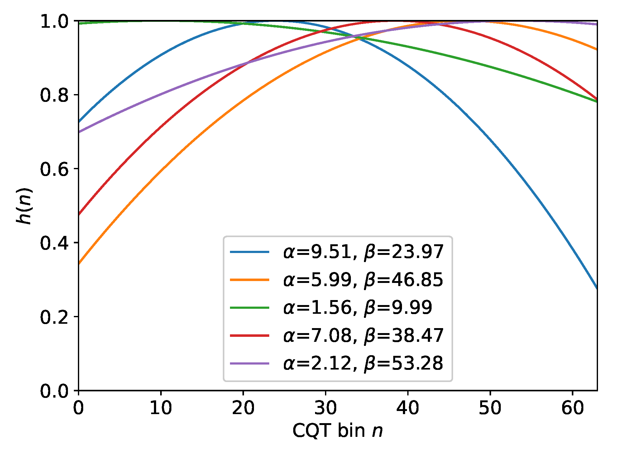 Electronics 10 00670 g001 Electronics 10 00670 g001