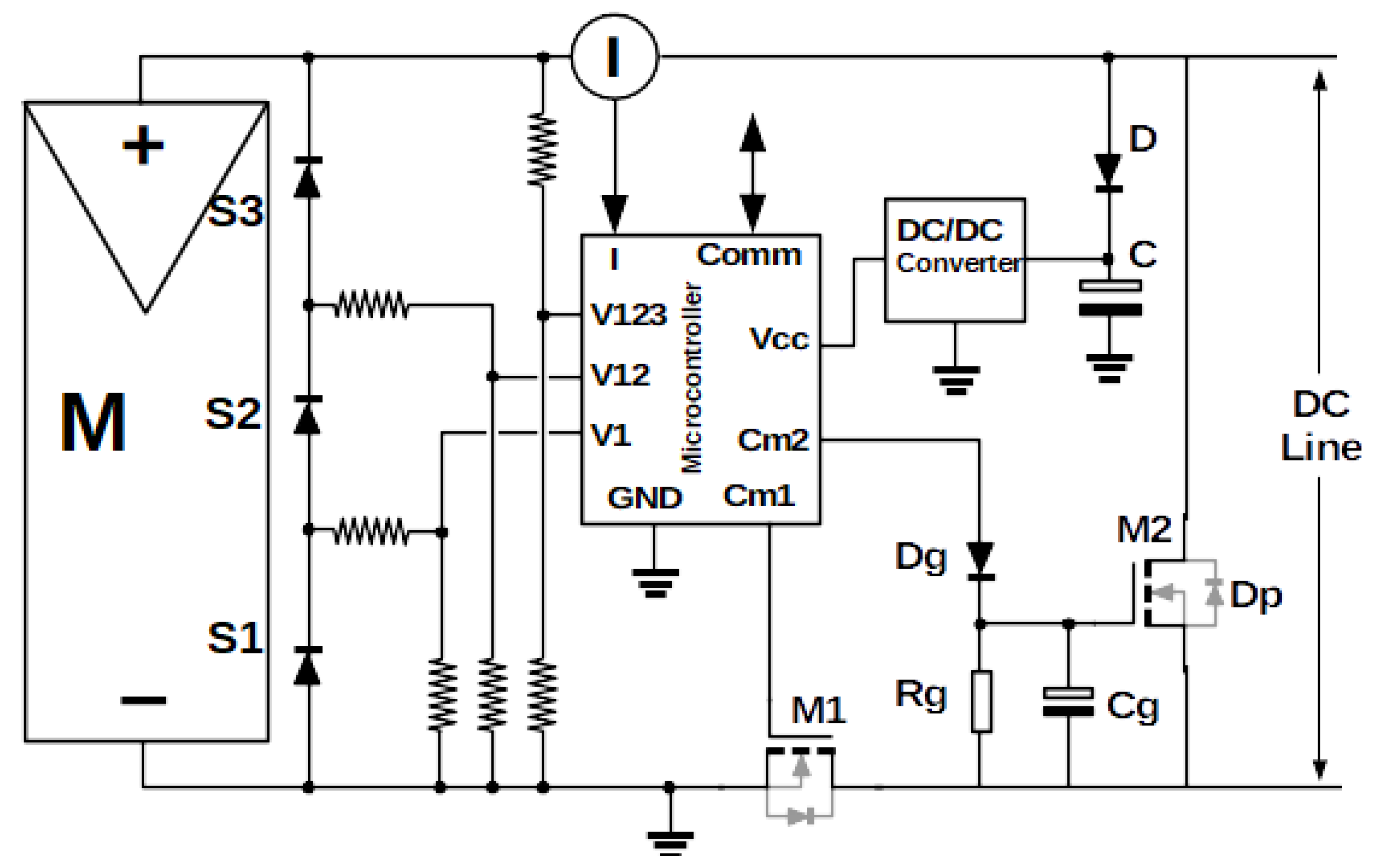 Electronics 10 00671 g002