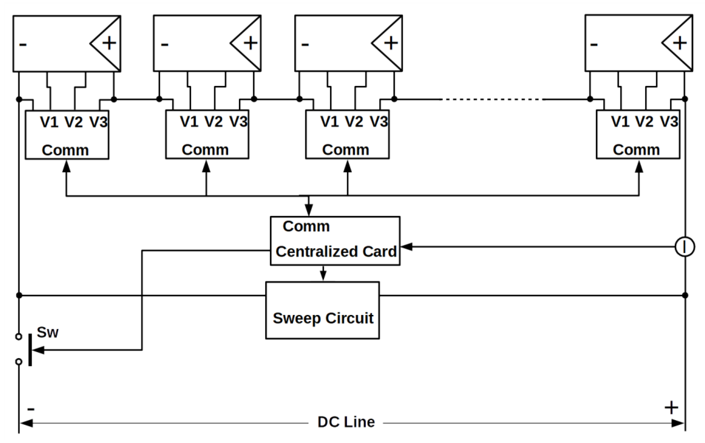Electronics 10 00671 g007