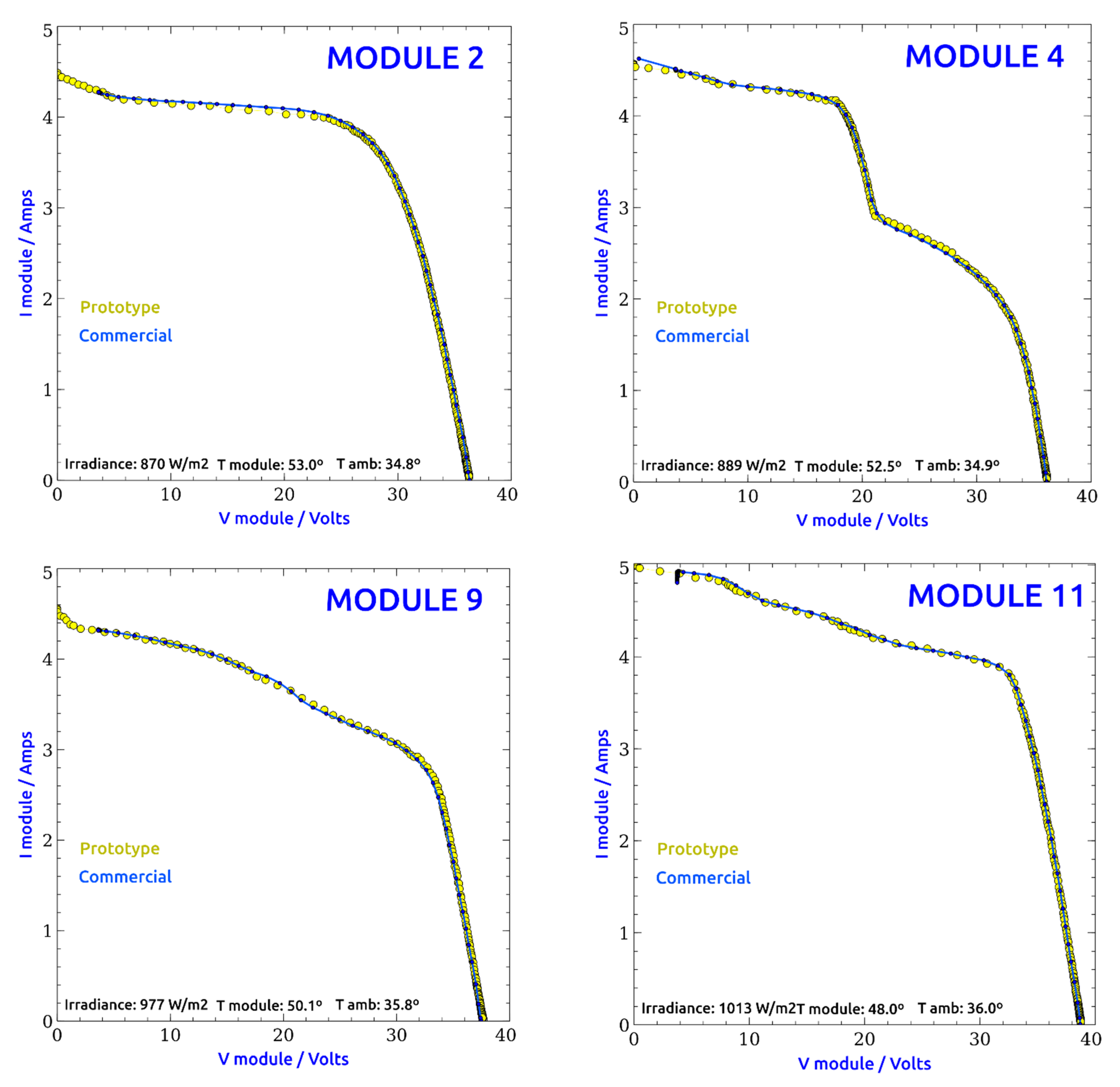 Electronics 10 00671 g011a