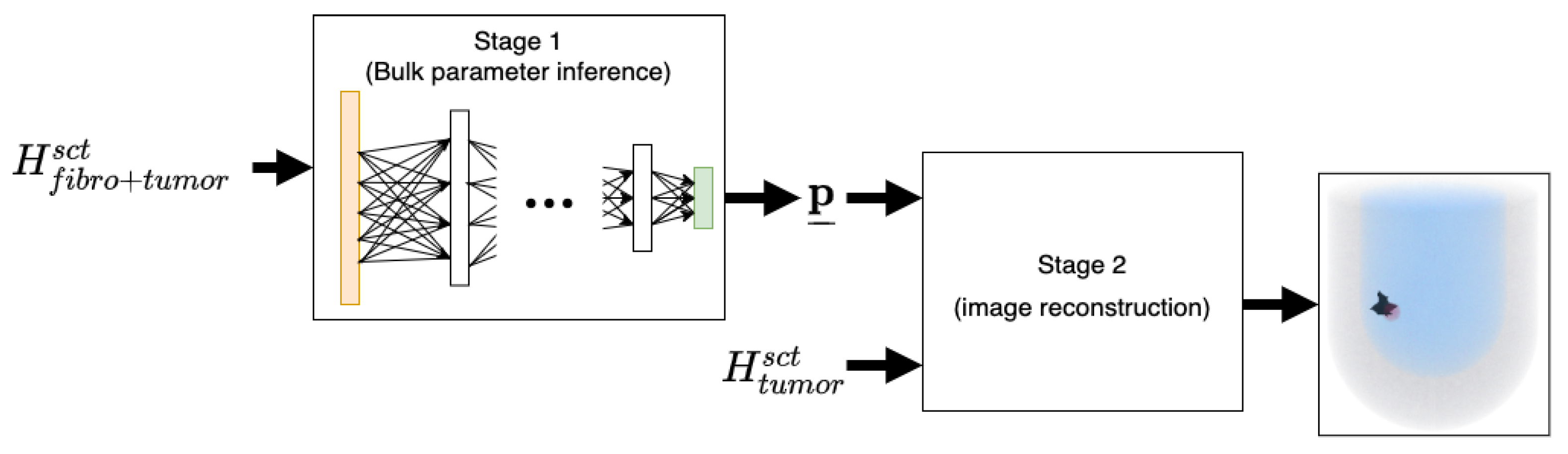 Electronics 10 00674 g002